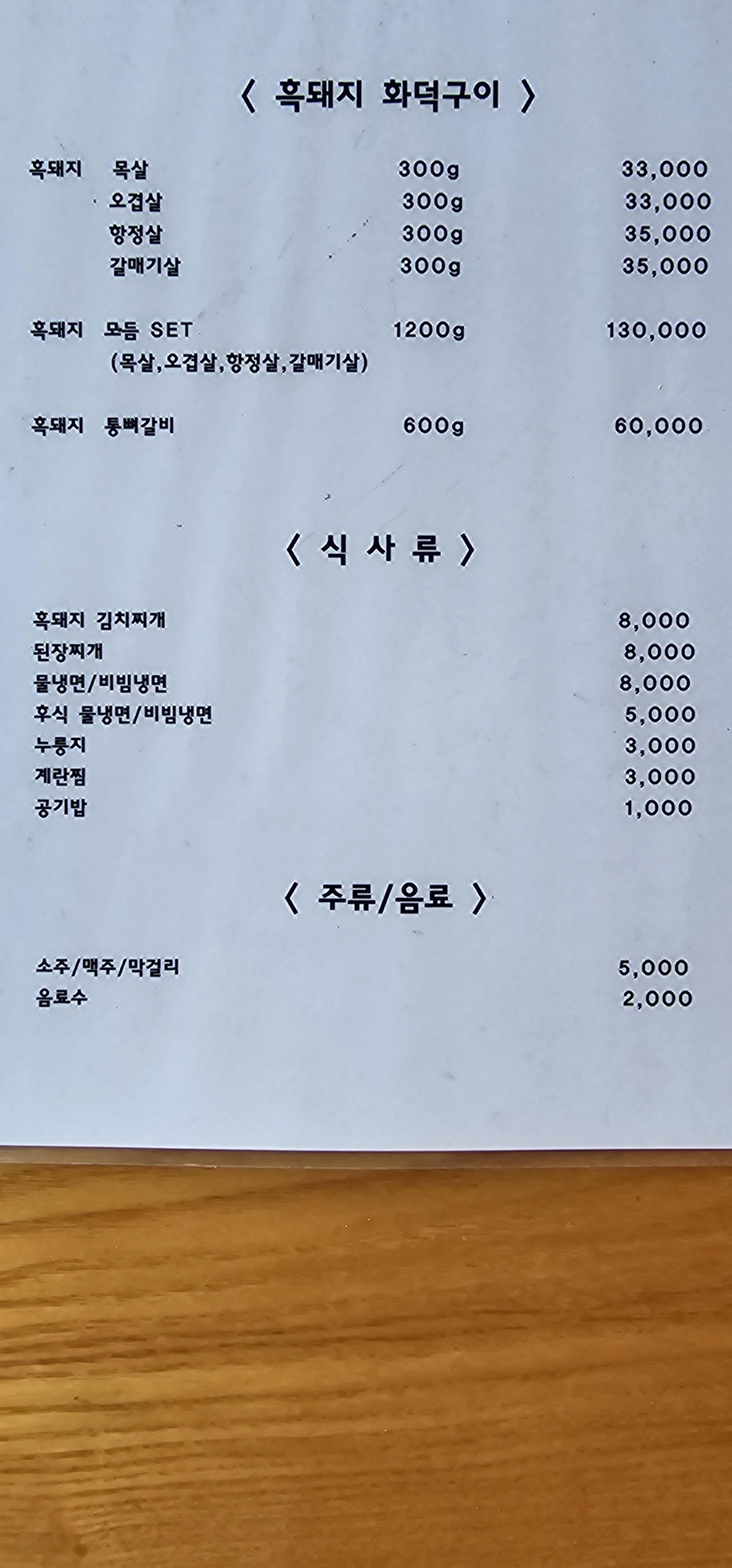맛있는고깃집