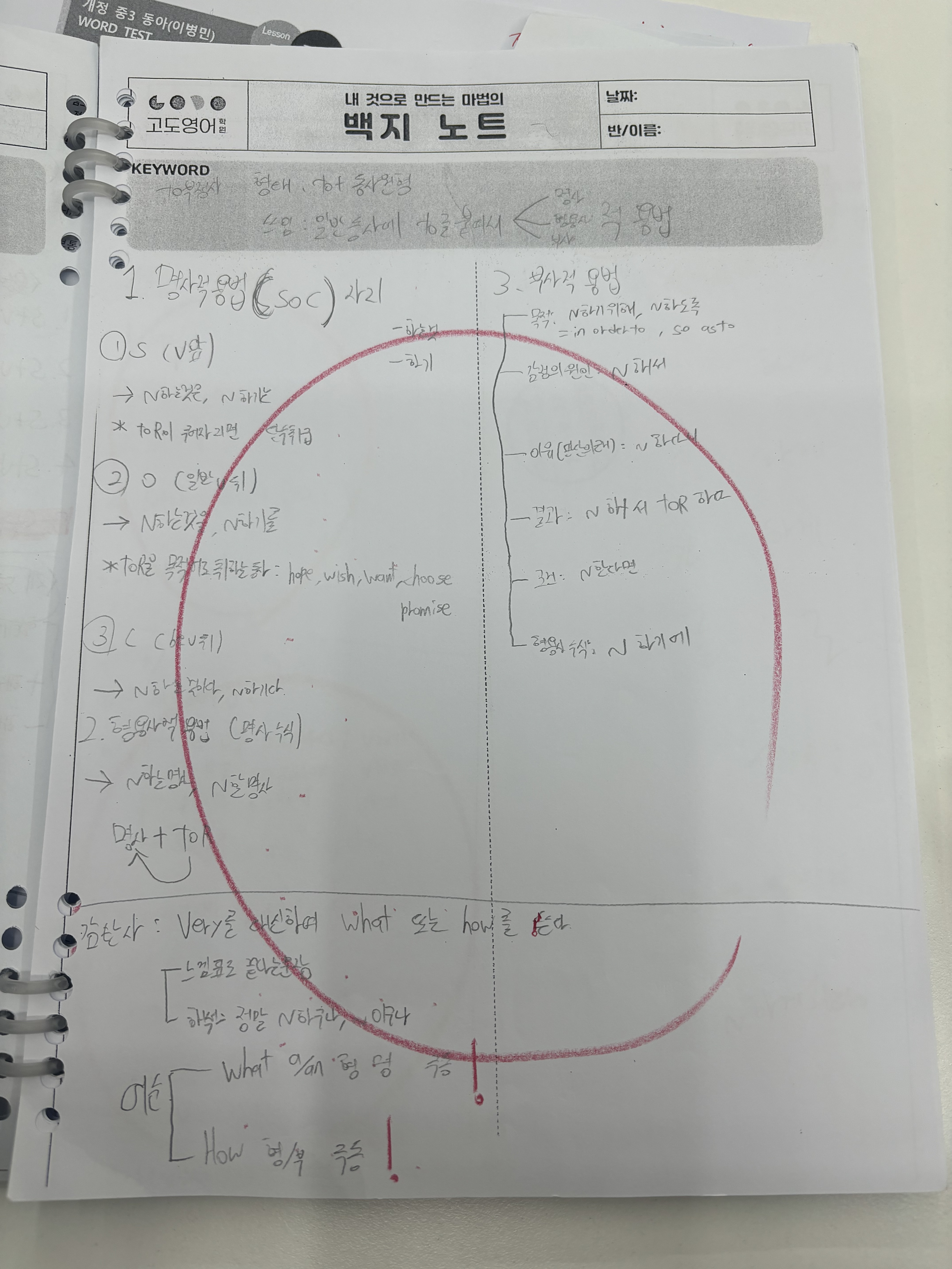 고도영어학원