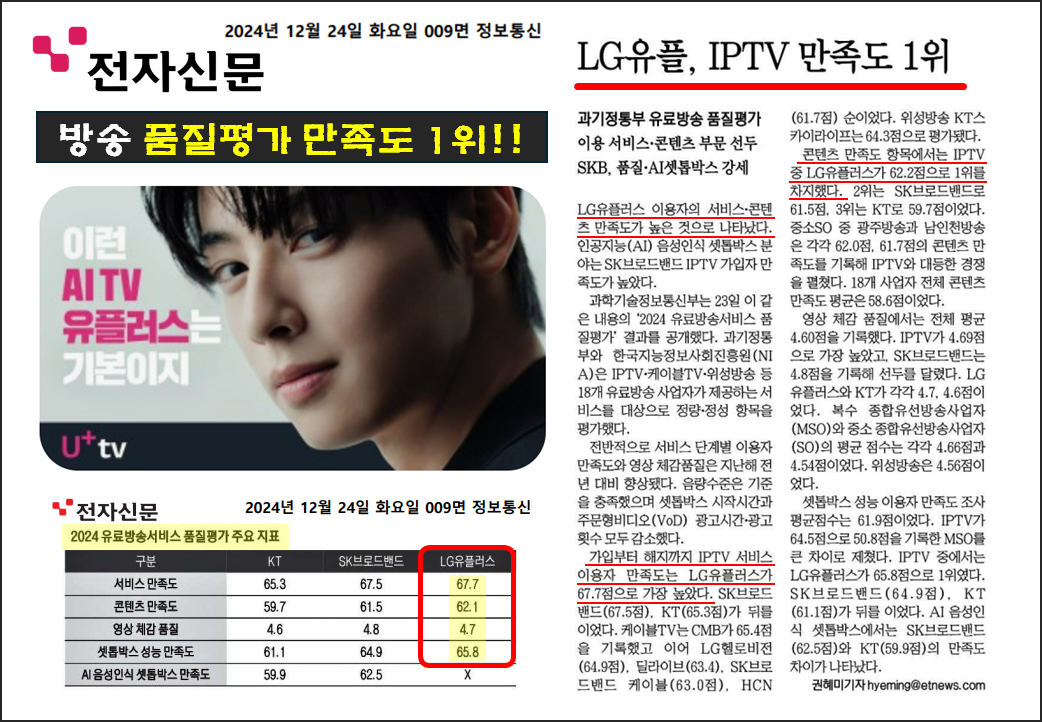 LG유플러스 와동 와동점