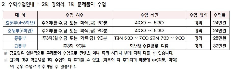 3인3색 영수 입시학원