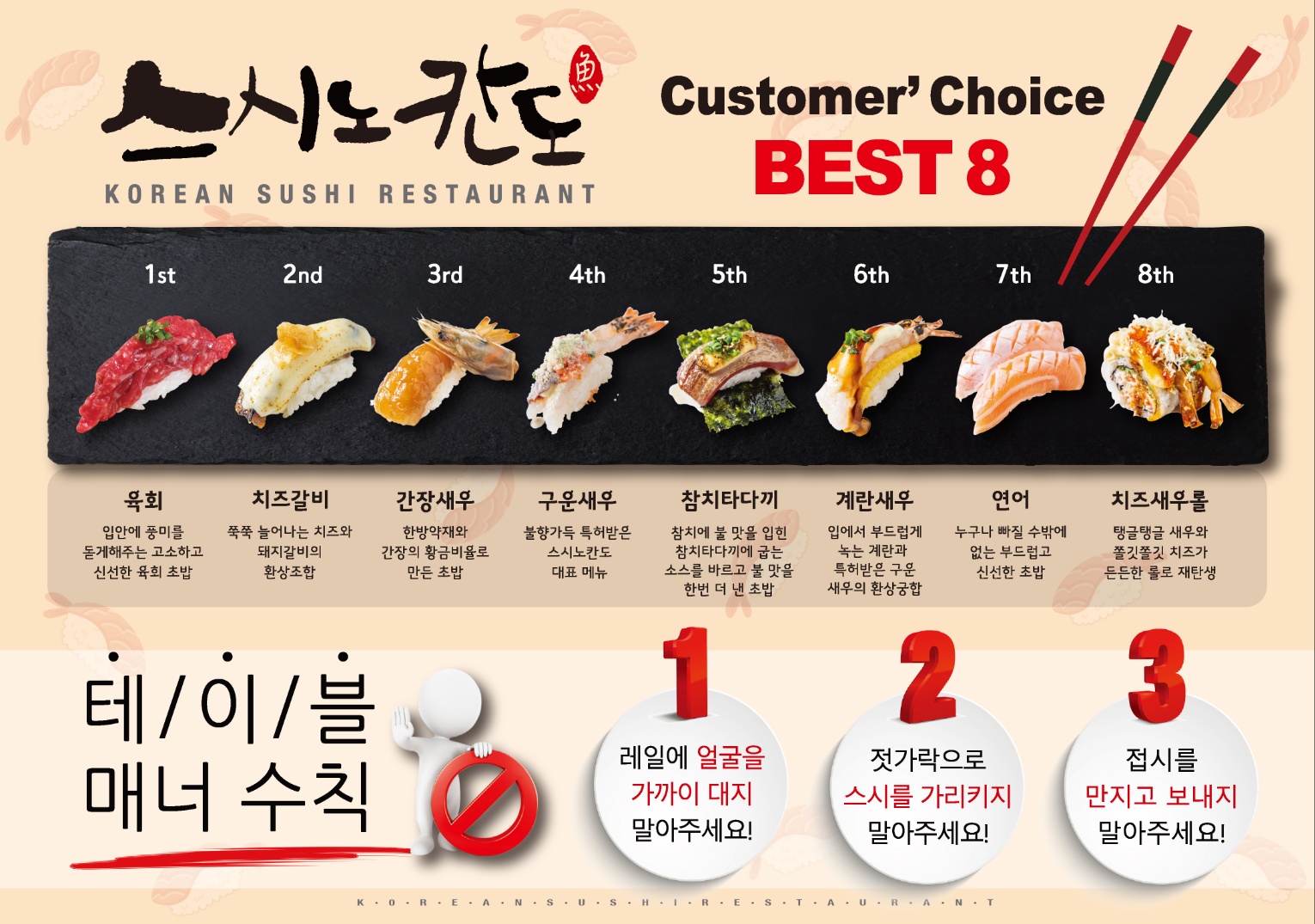 스시노칸도 양주점