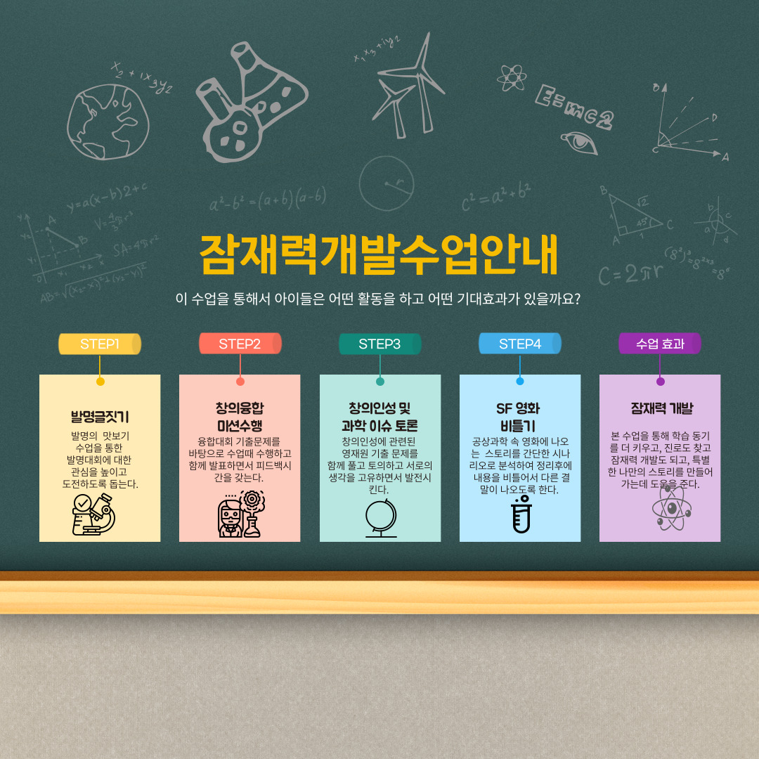 리얼슾영재아카데미&파워창의코칭학습센터