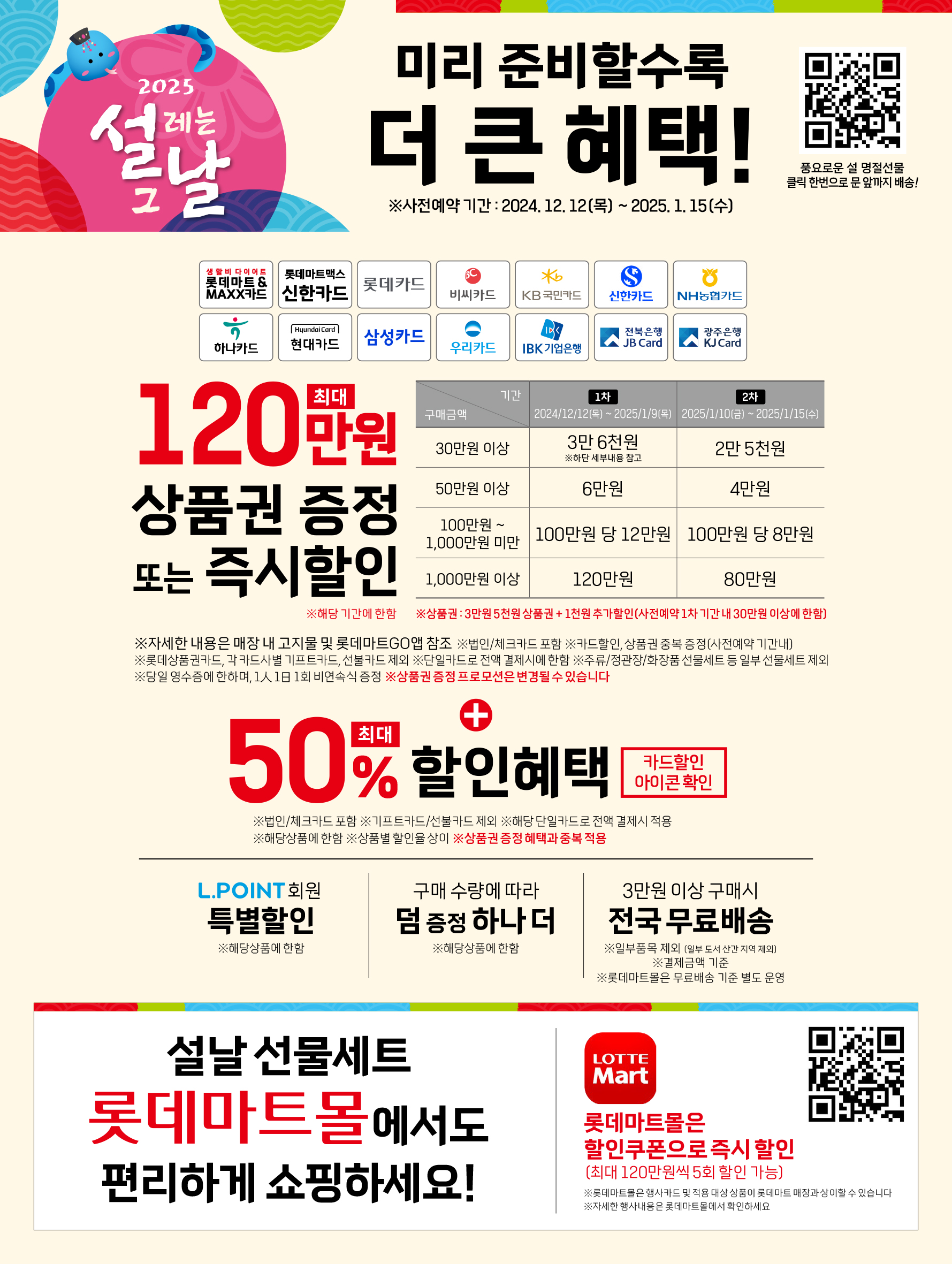 울산 북구 마트 3