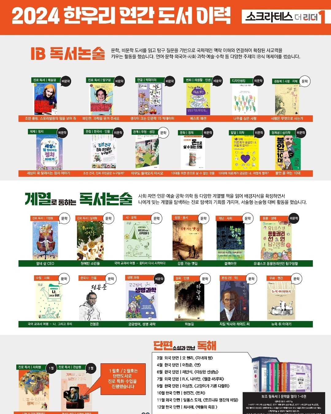 한우리독서토론논술 산남샛별 홈교실