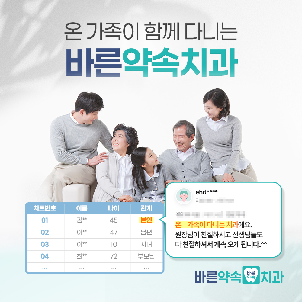 바른약속치과의원 장안점