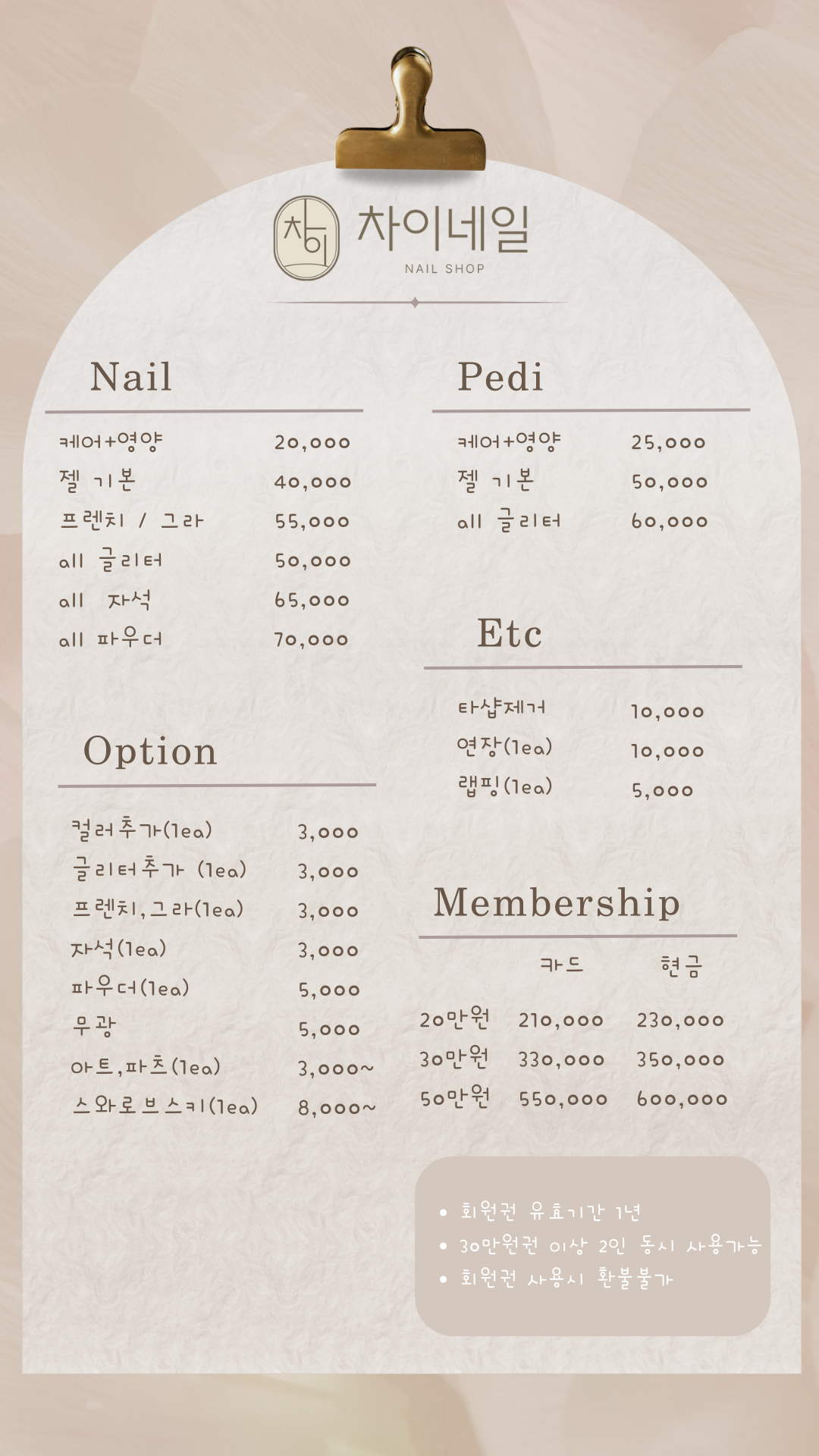 차이네일