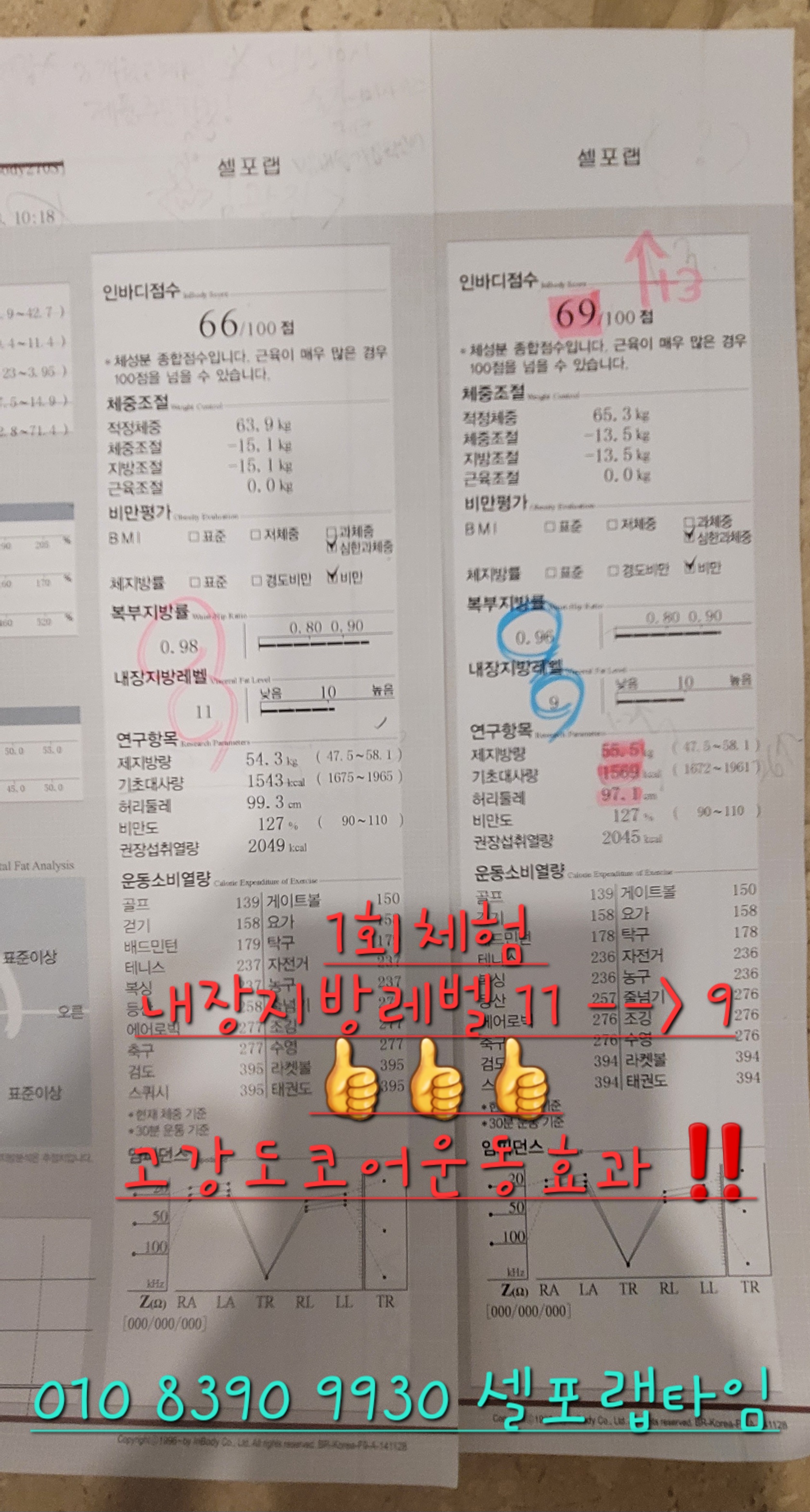 셀포랩 타임