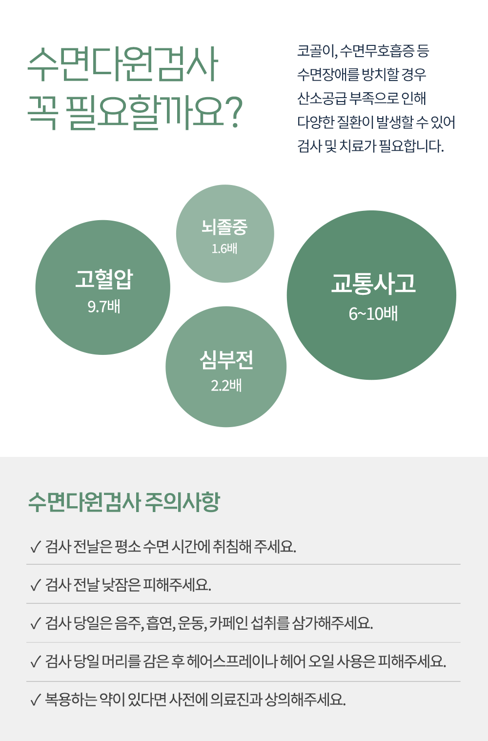 코아이비인후과의원