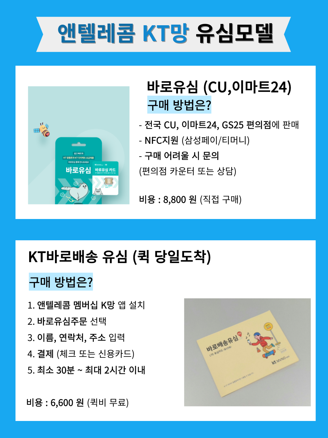감지나는앤텔레콤