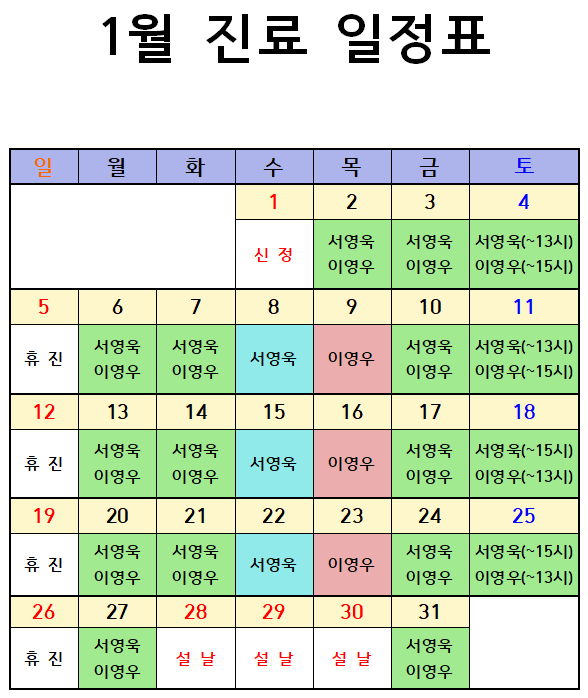 연세으뜸이비인후과의원