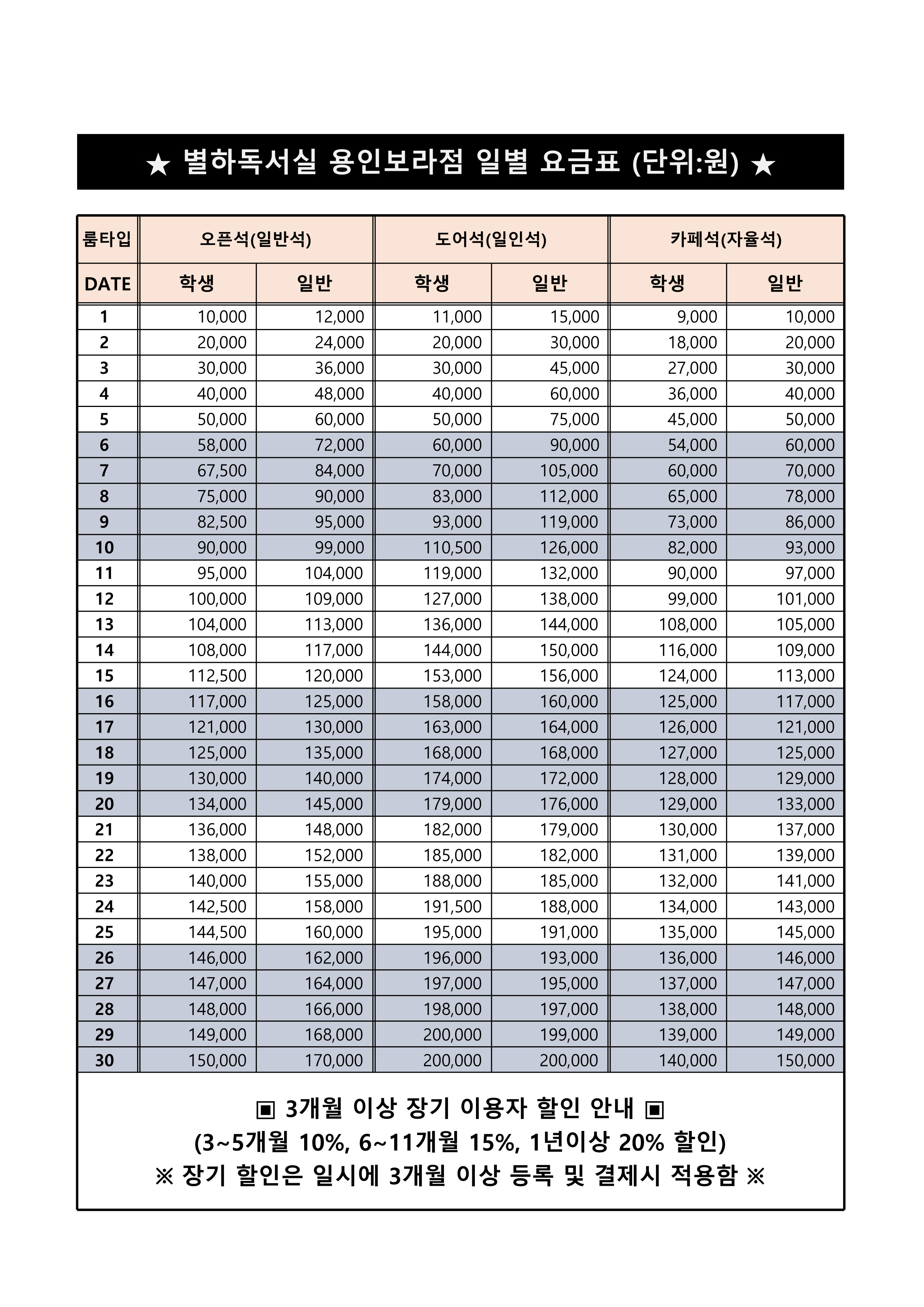 별하스터디센터 용인보라독서실