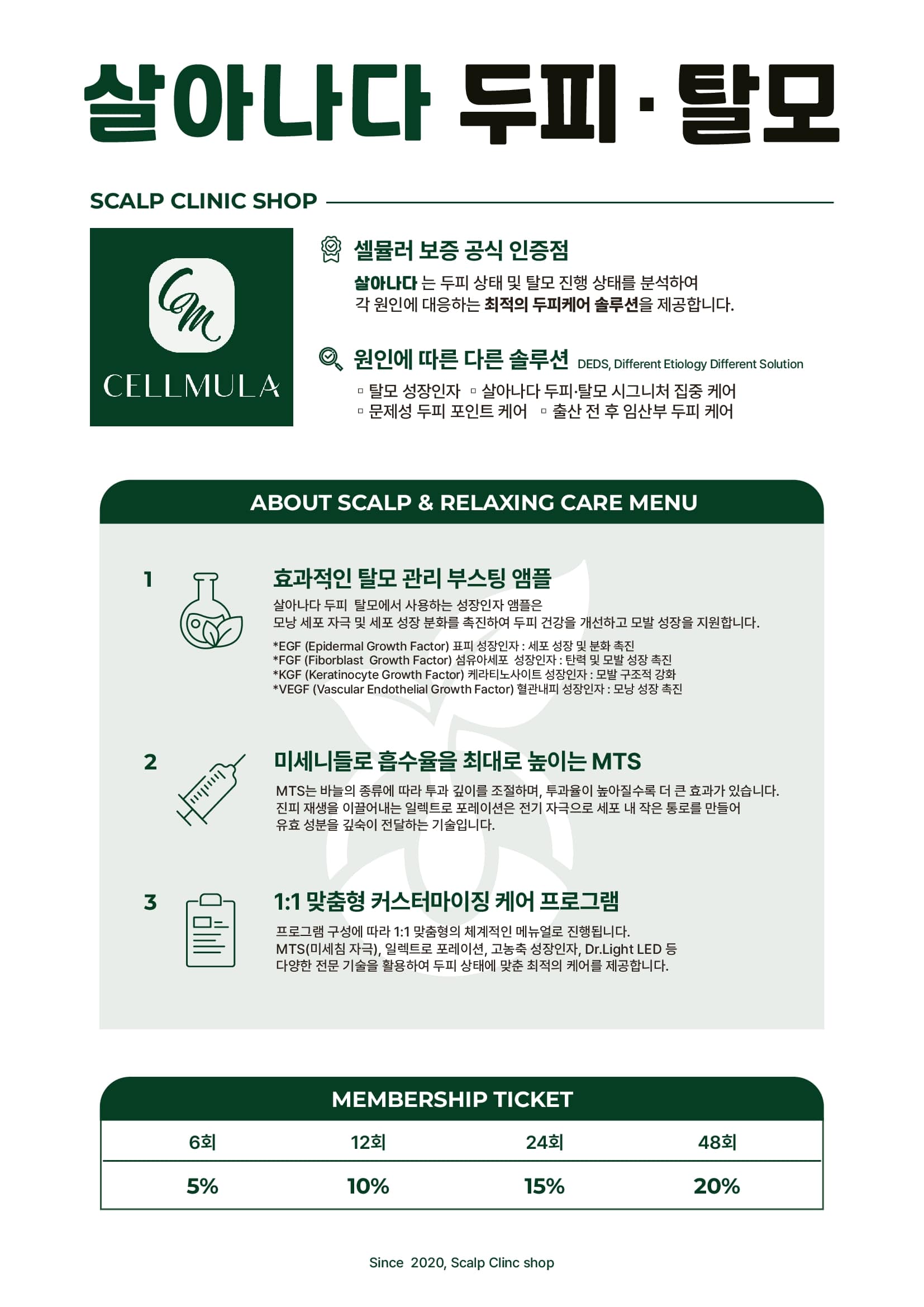 살아나다 두피탈모 부산해운대점