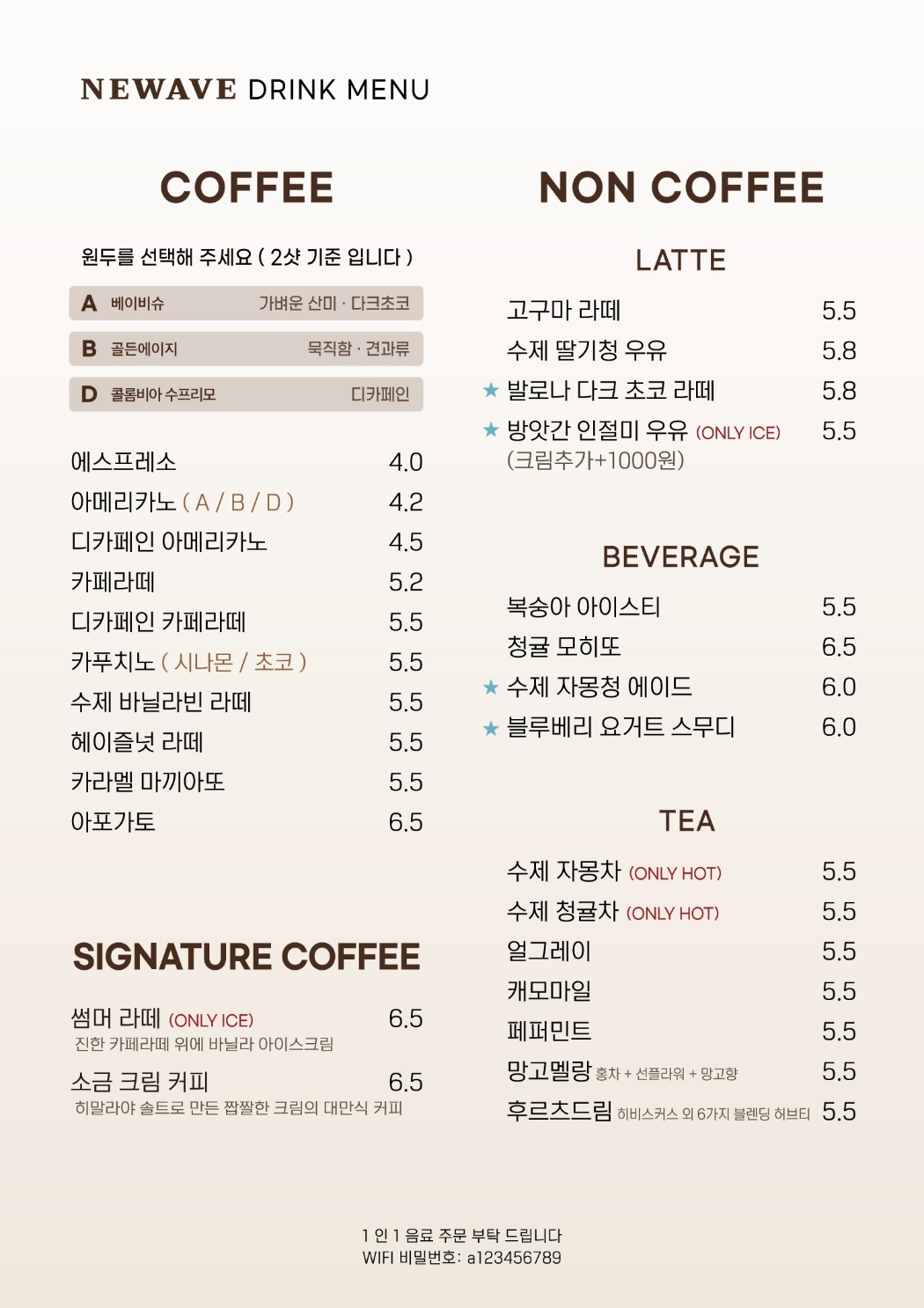 카페 뉴웨이브
