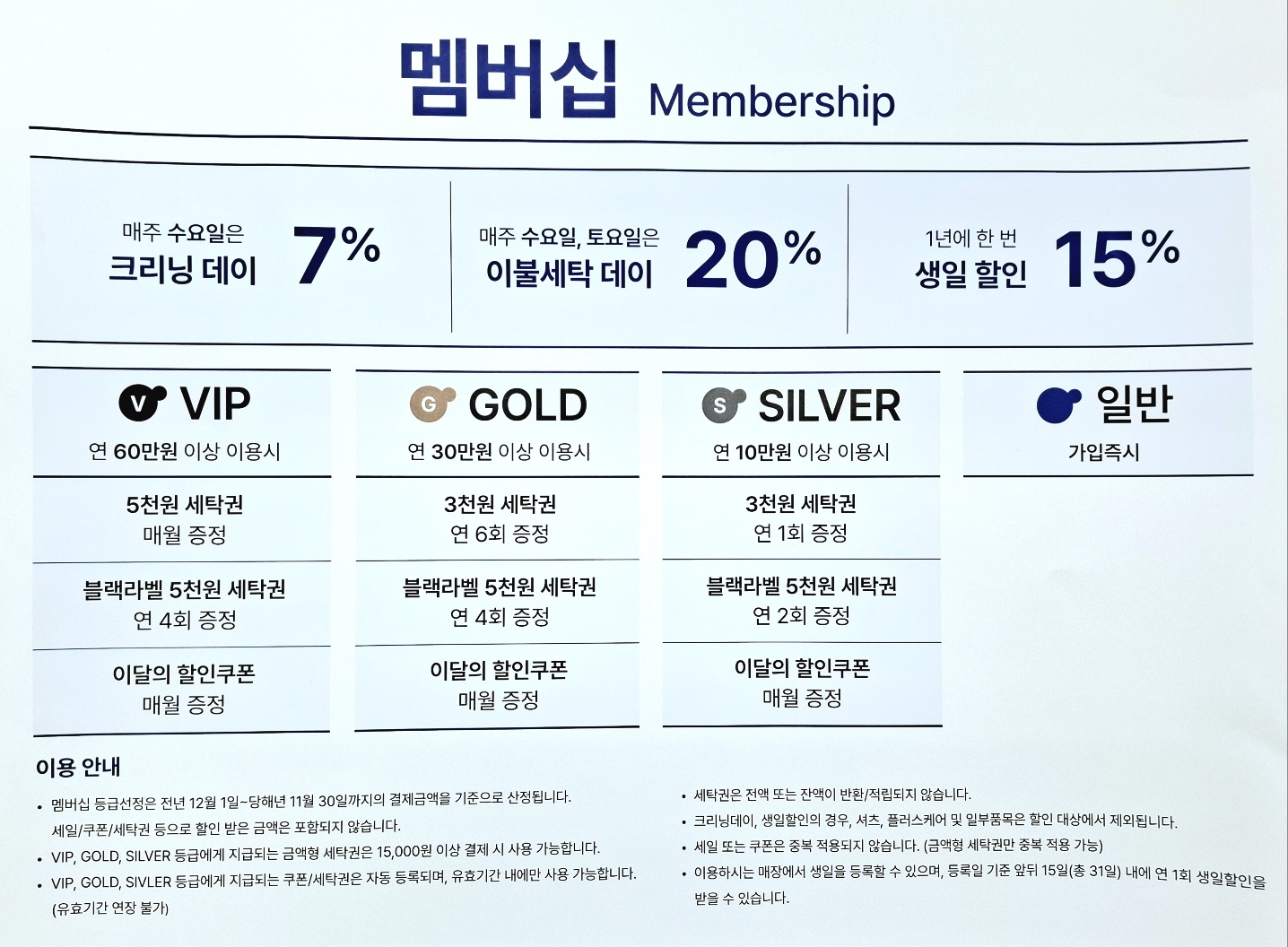 크린토피아 고양원당역롯데캐슬점
