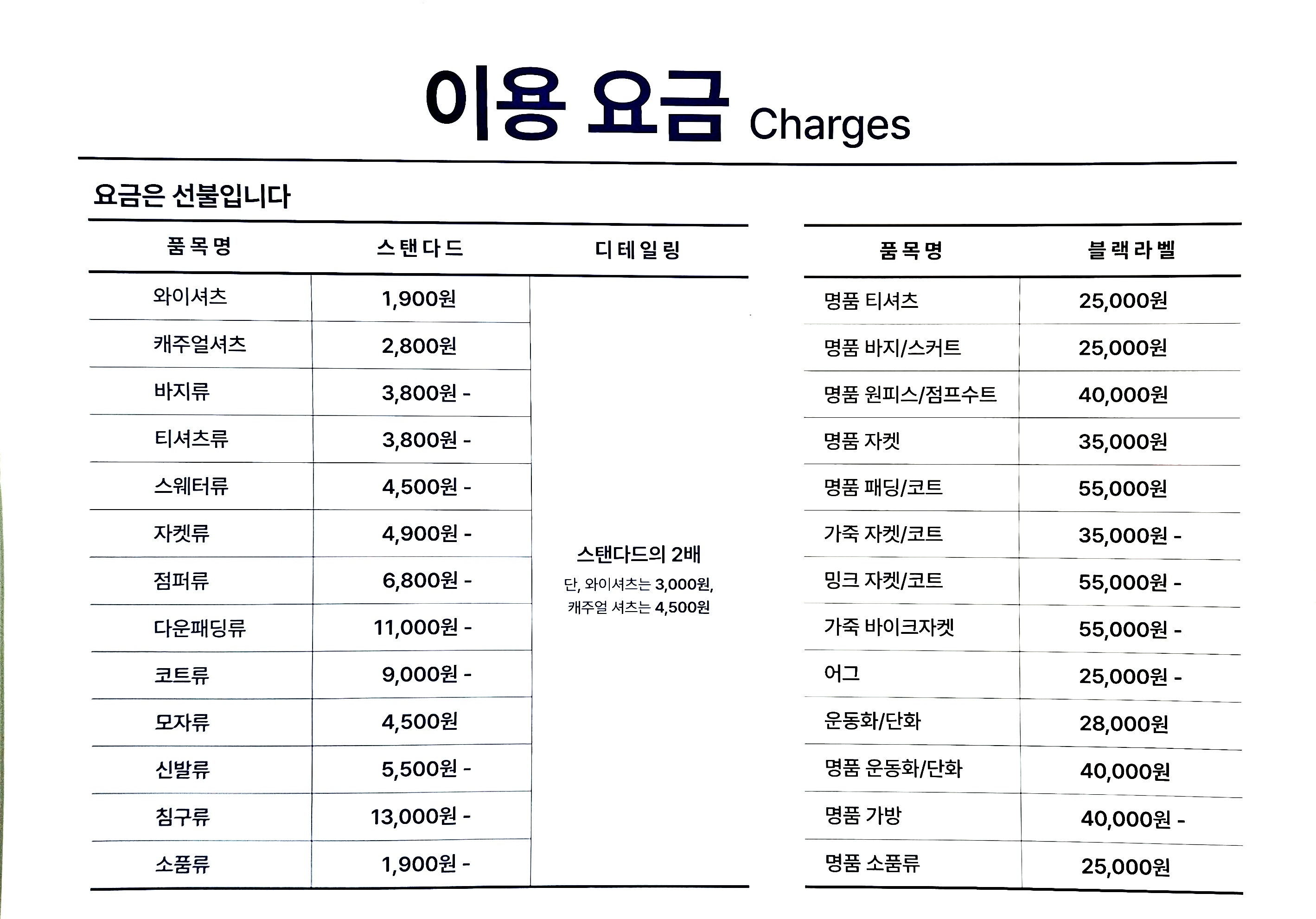 크린토피아 코인워시 부산망미중앙시장점