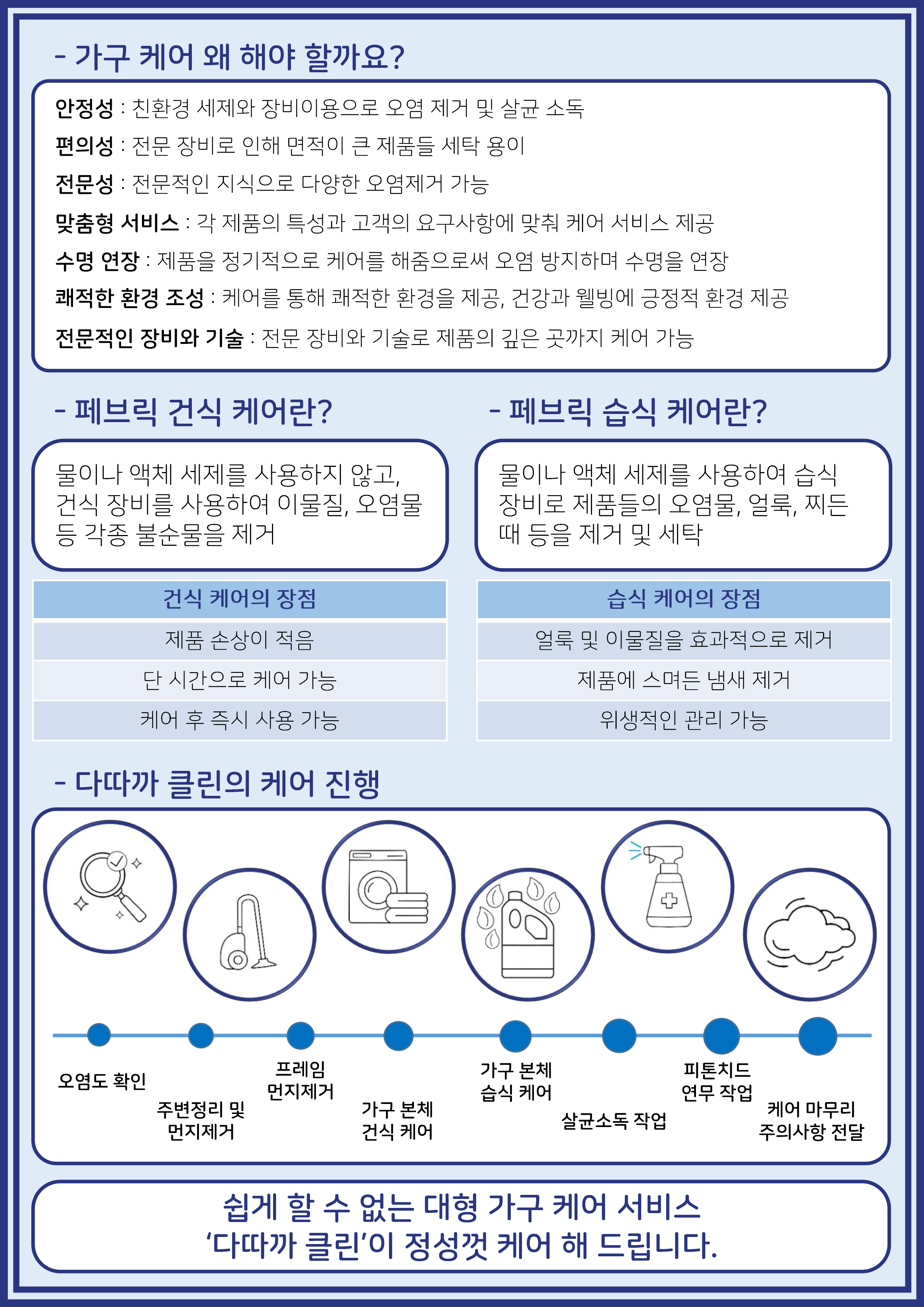 김포 에어컨 청소 , 매트리스 , 소파 청소 다따까클린