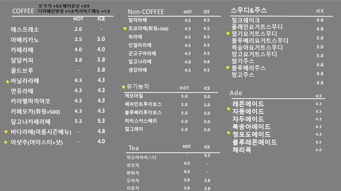 보보커피