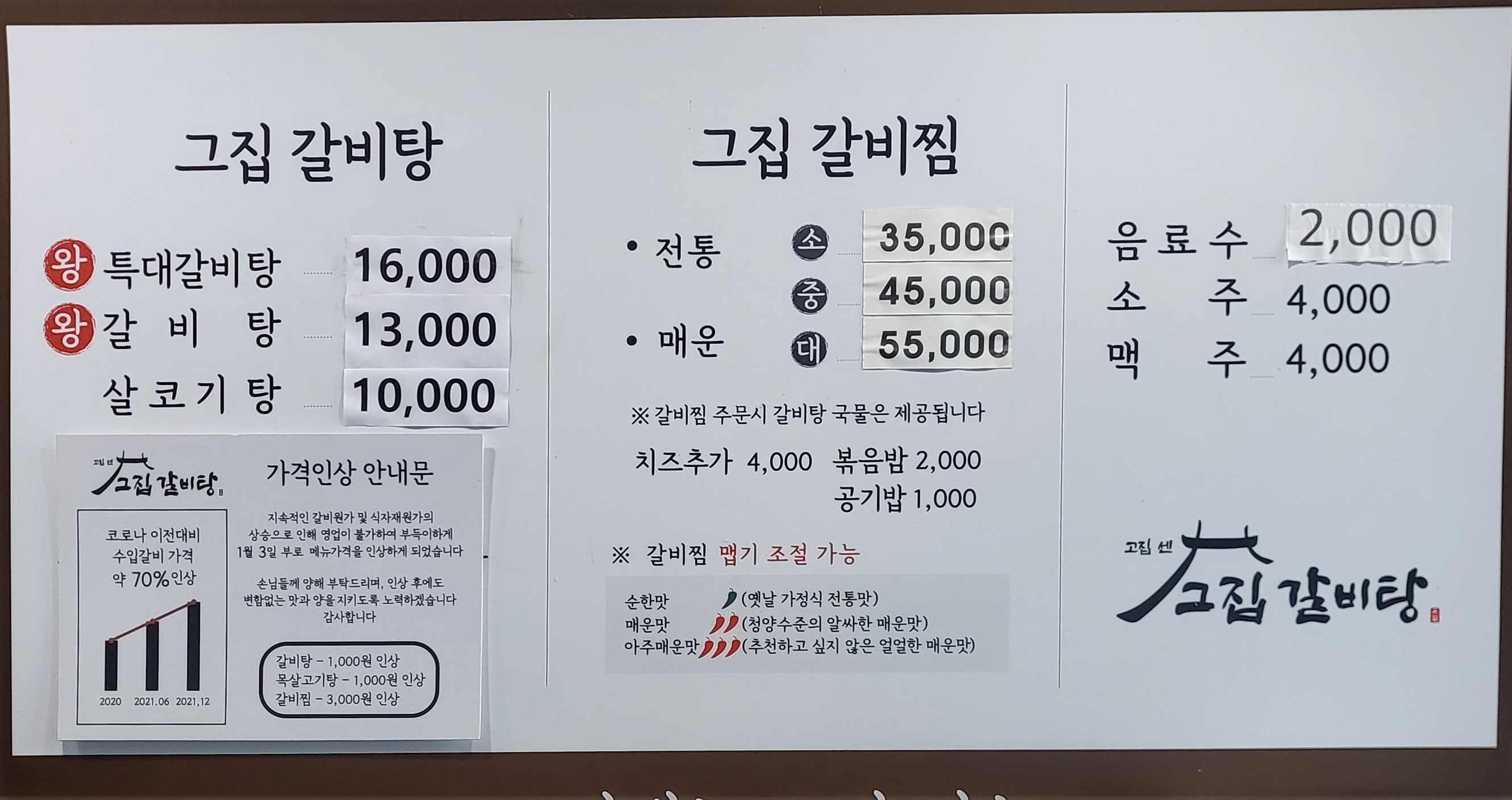 고집센그집갈비탕 대구현풍점