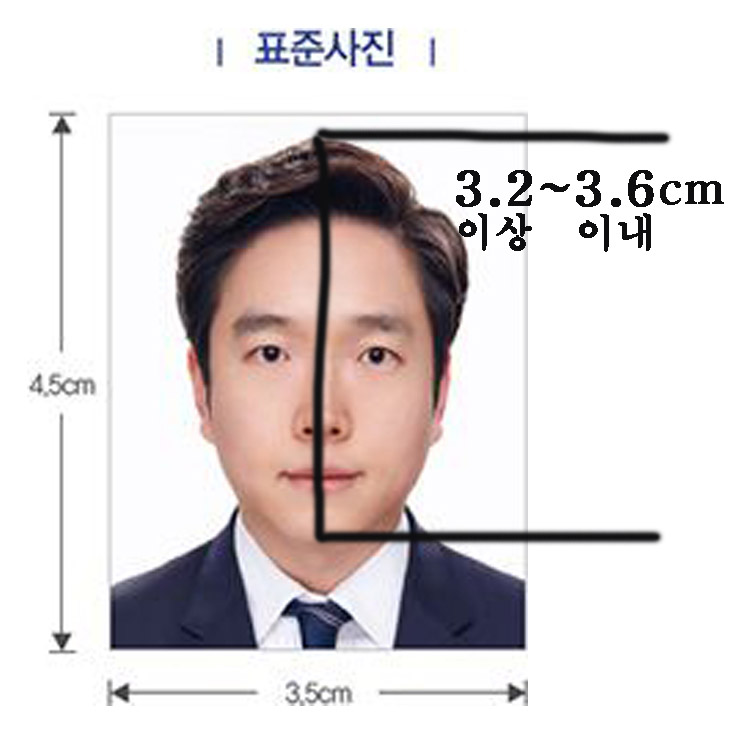 하나 디지털사진관