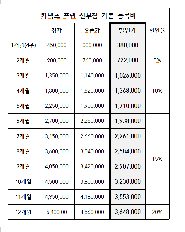 업체사진