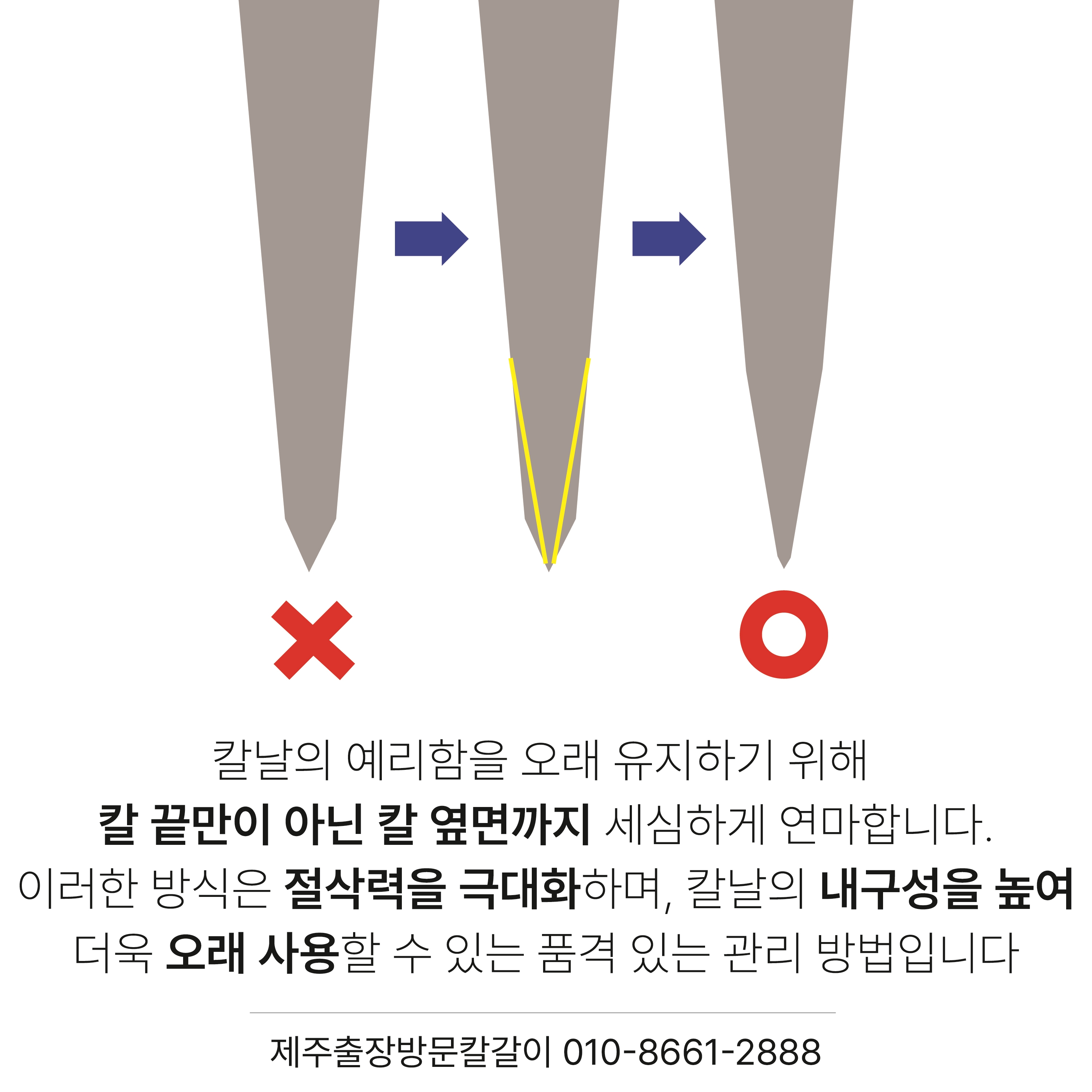 제주칼가는곳