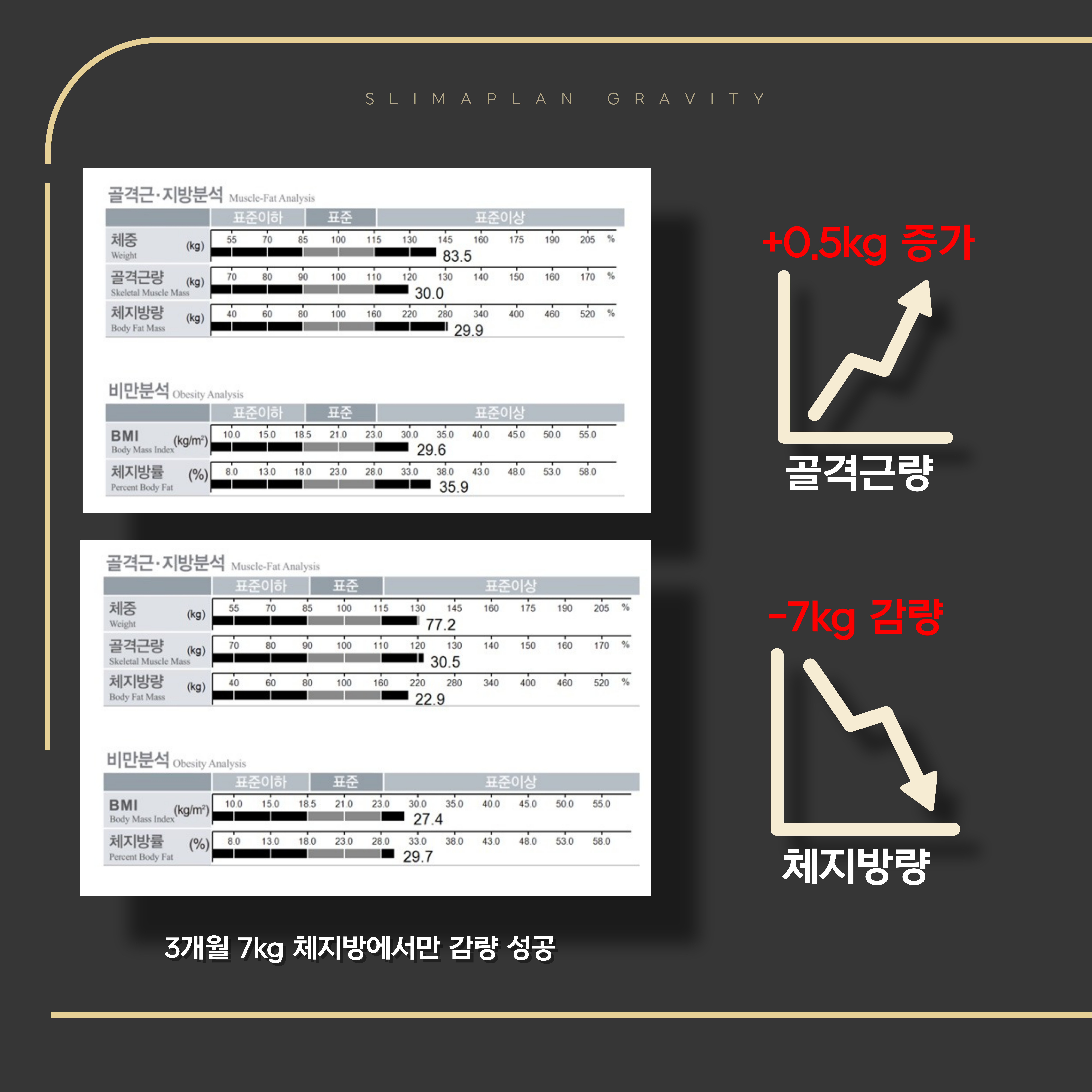 바이브온 그룹&PT 매교역점 대표 이미지