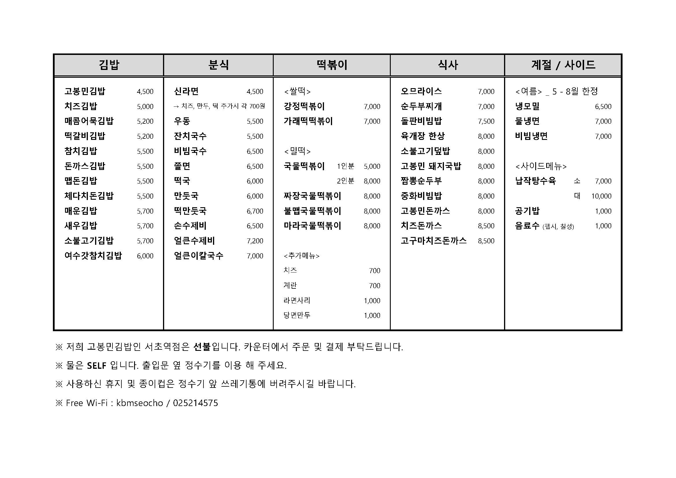 고봉민김밥인 서울서초역점