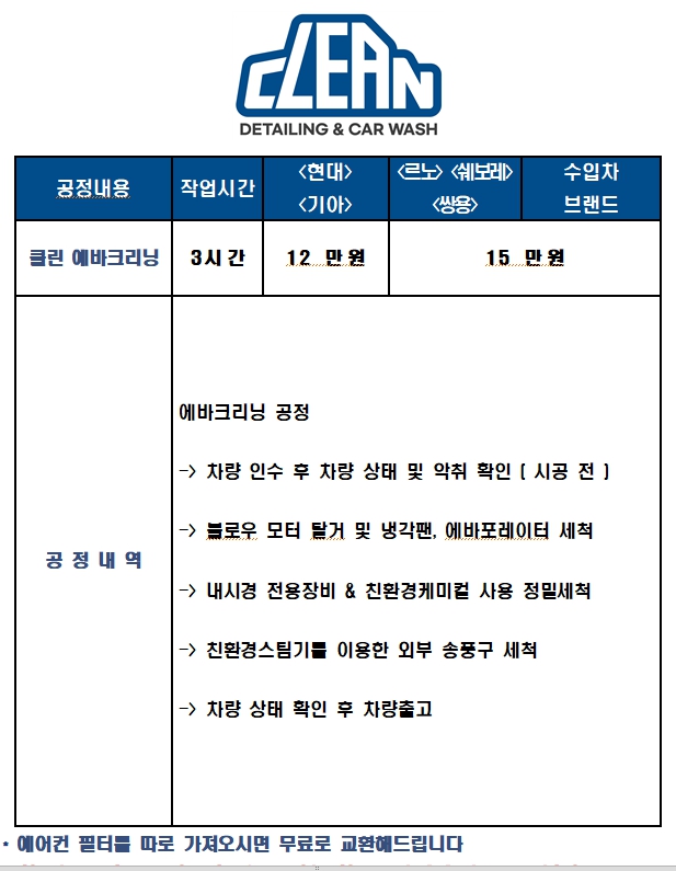 클린카워시