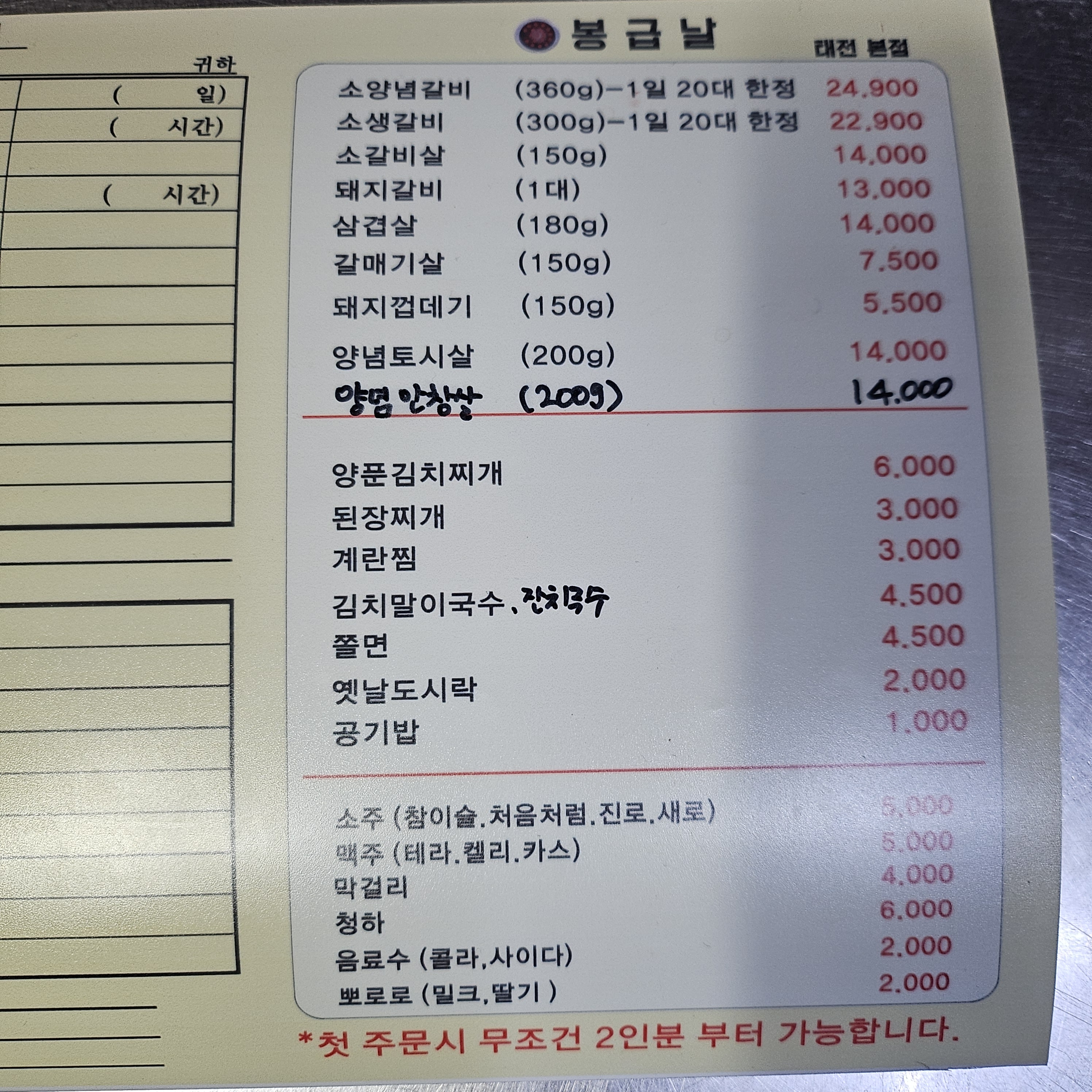 요약 정보 이미지