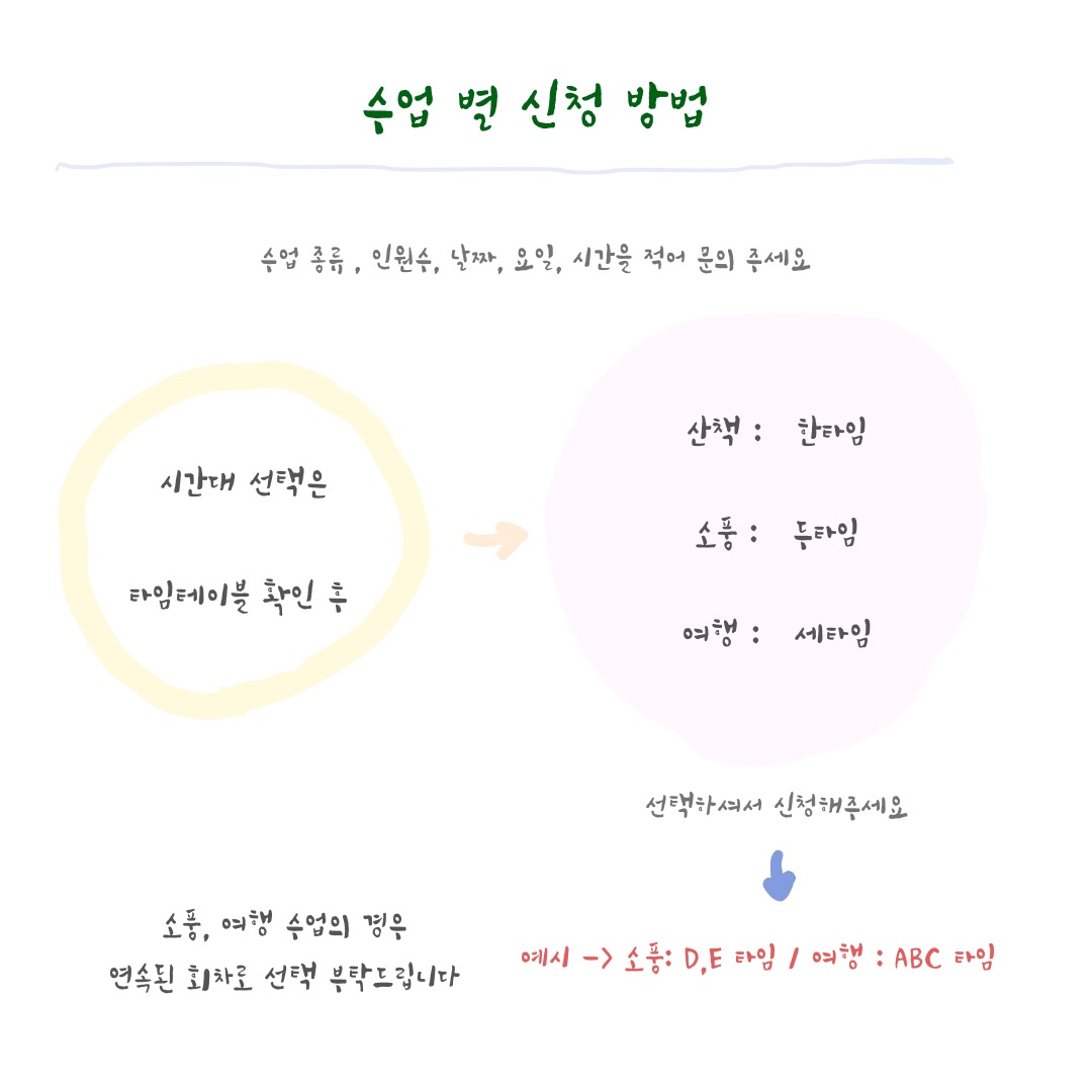 웨더온더테이블