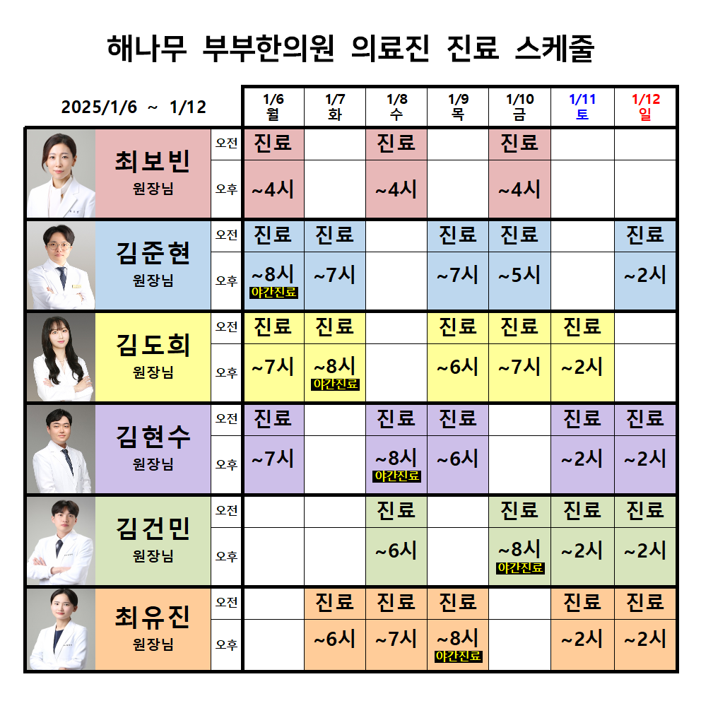 부부한의원