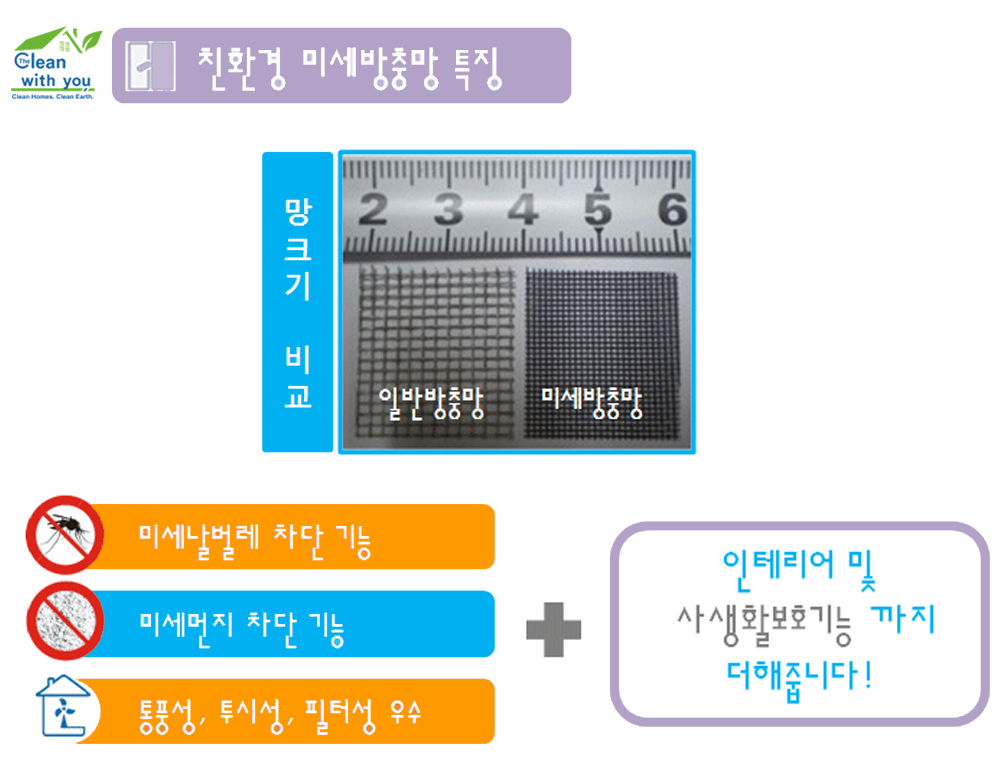 크린위듀