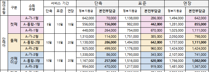 맘스클리익