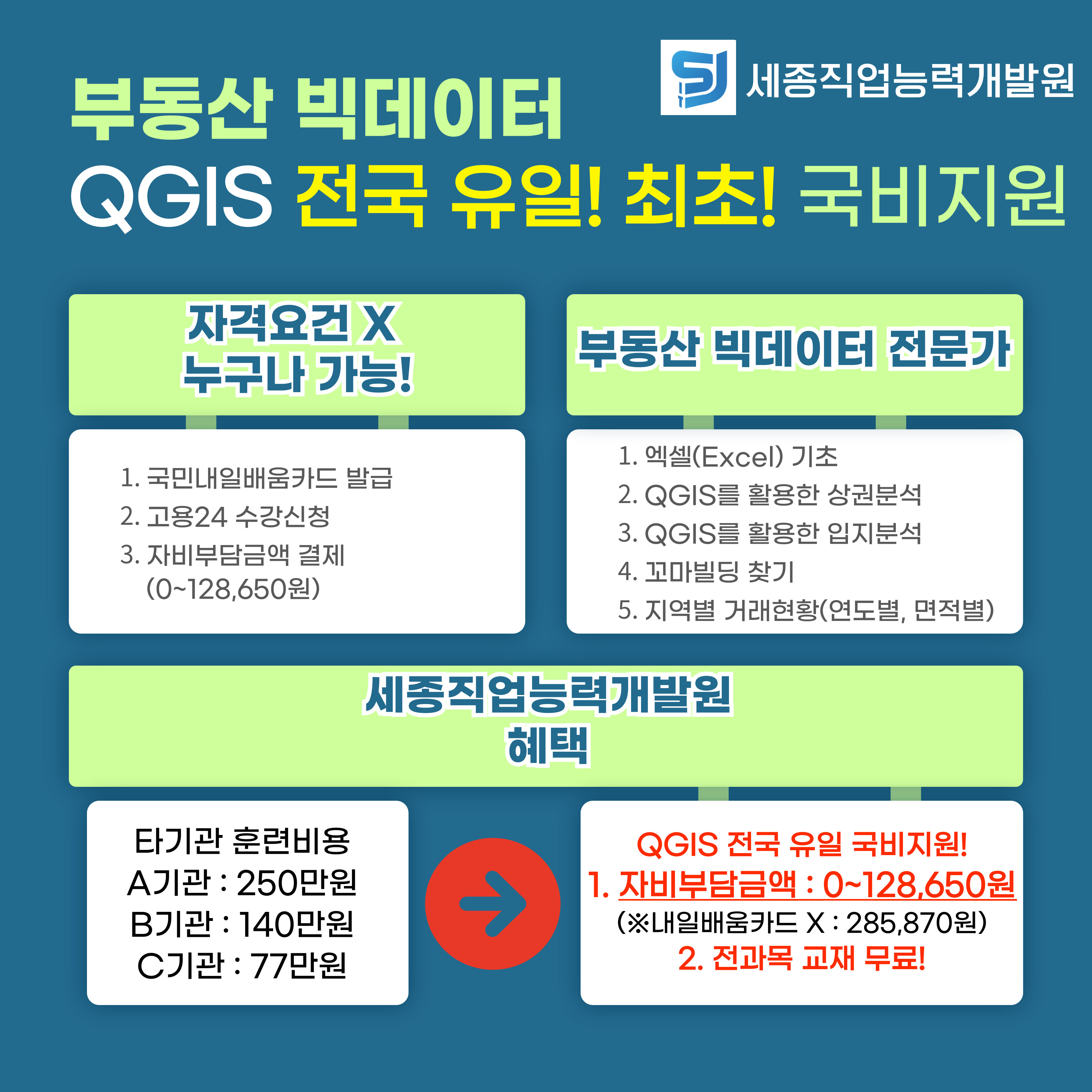 세종직업능력개발원