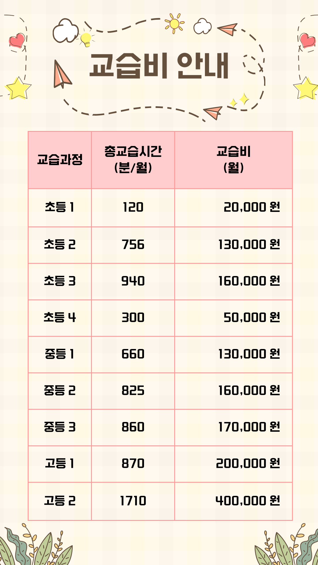 과수원과학교습소