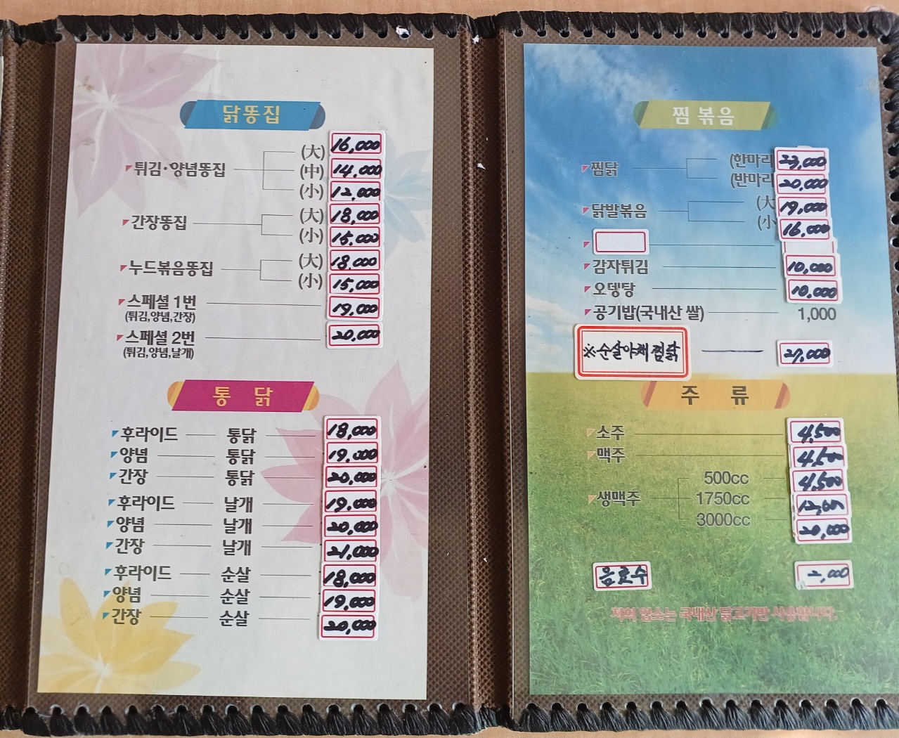 요약 정보 이미지
