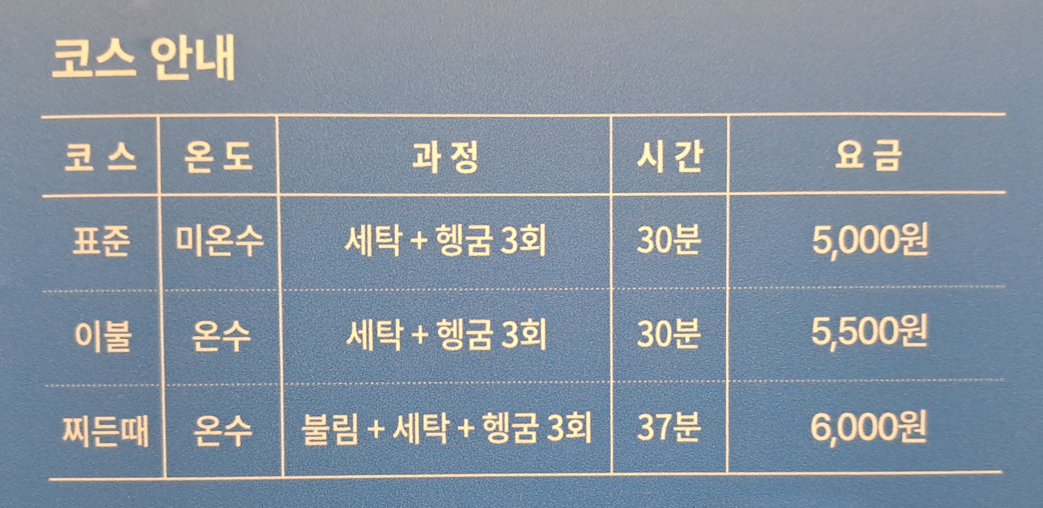 크린토피아 코인워시 대구동구이안센트럴점
