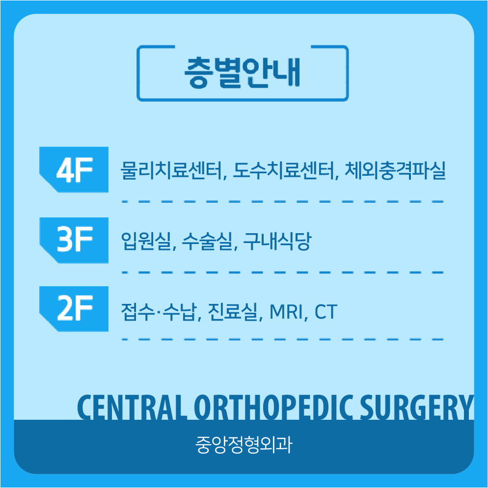 중앙정형외과의원