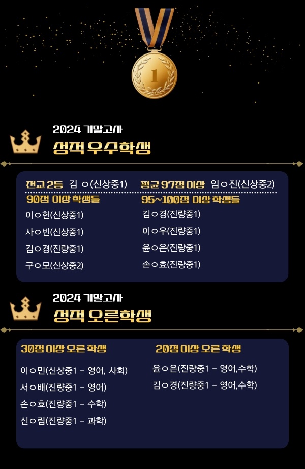 뉴명문입시학원