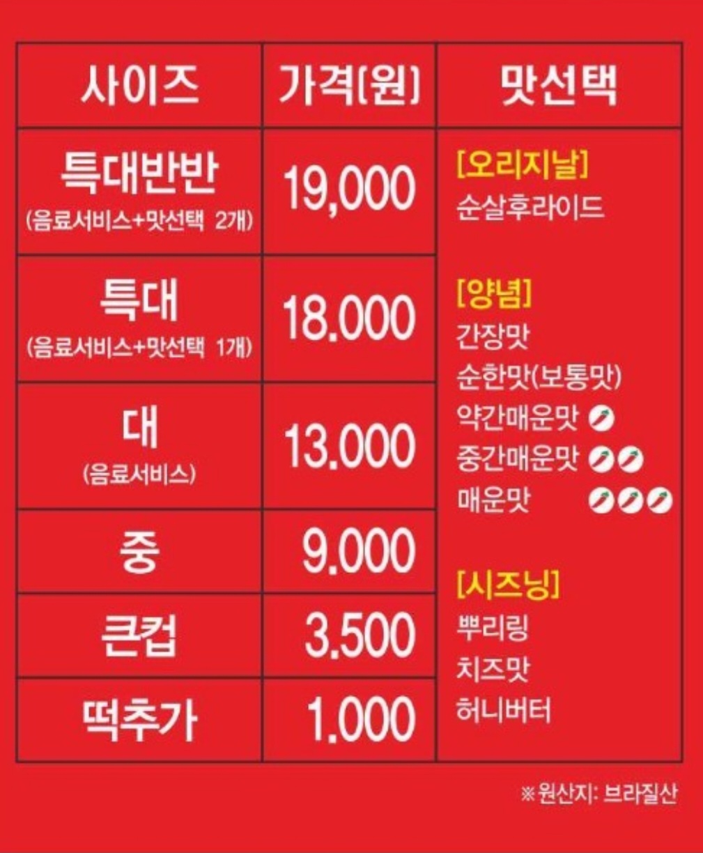 큰집닭강정 감일점