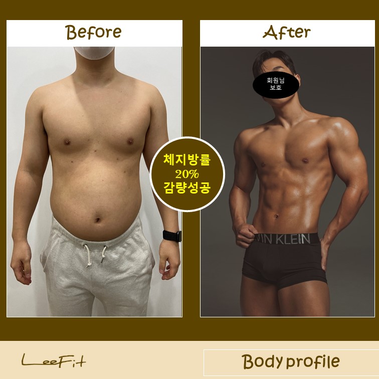 리핏트레이닝센터 PT 노원역점 대표 이미지