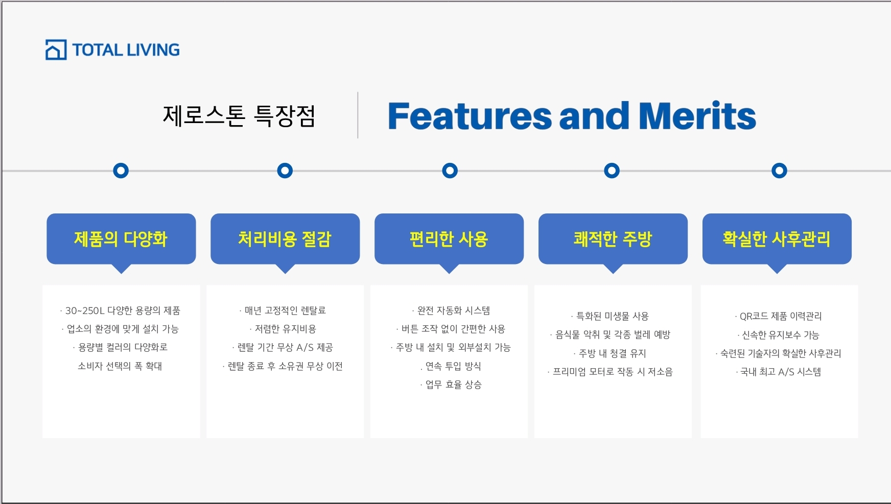 드림파트너스