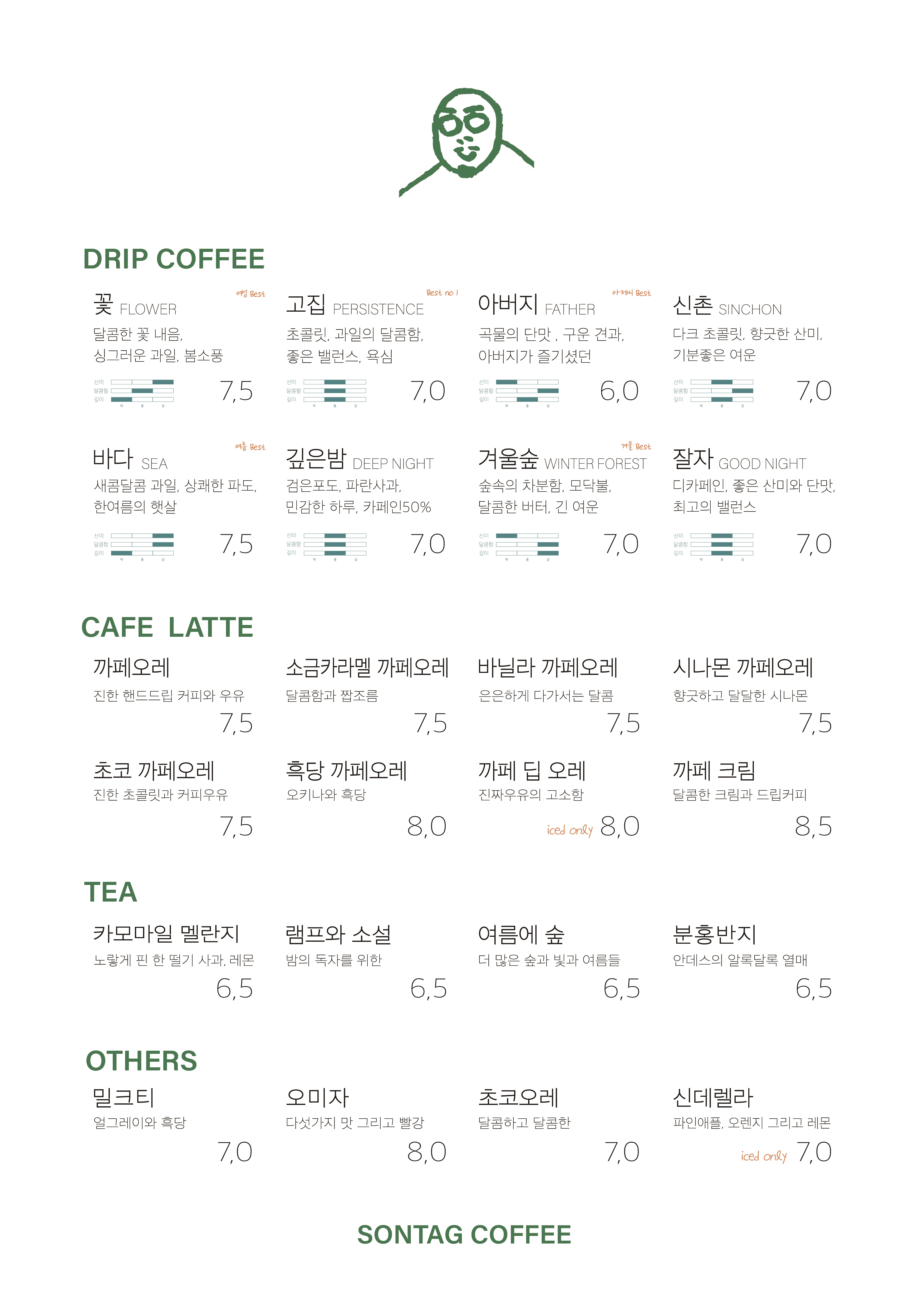 손탁커피
