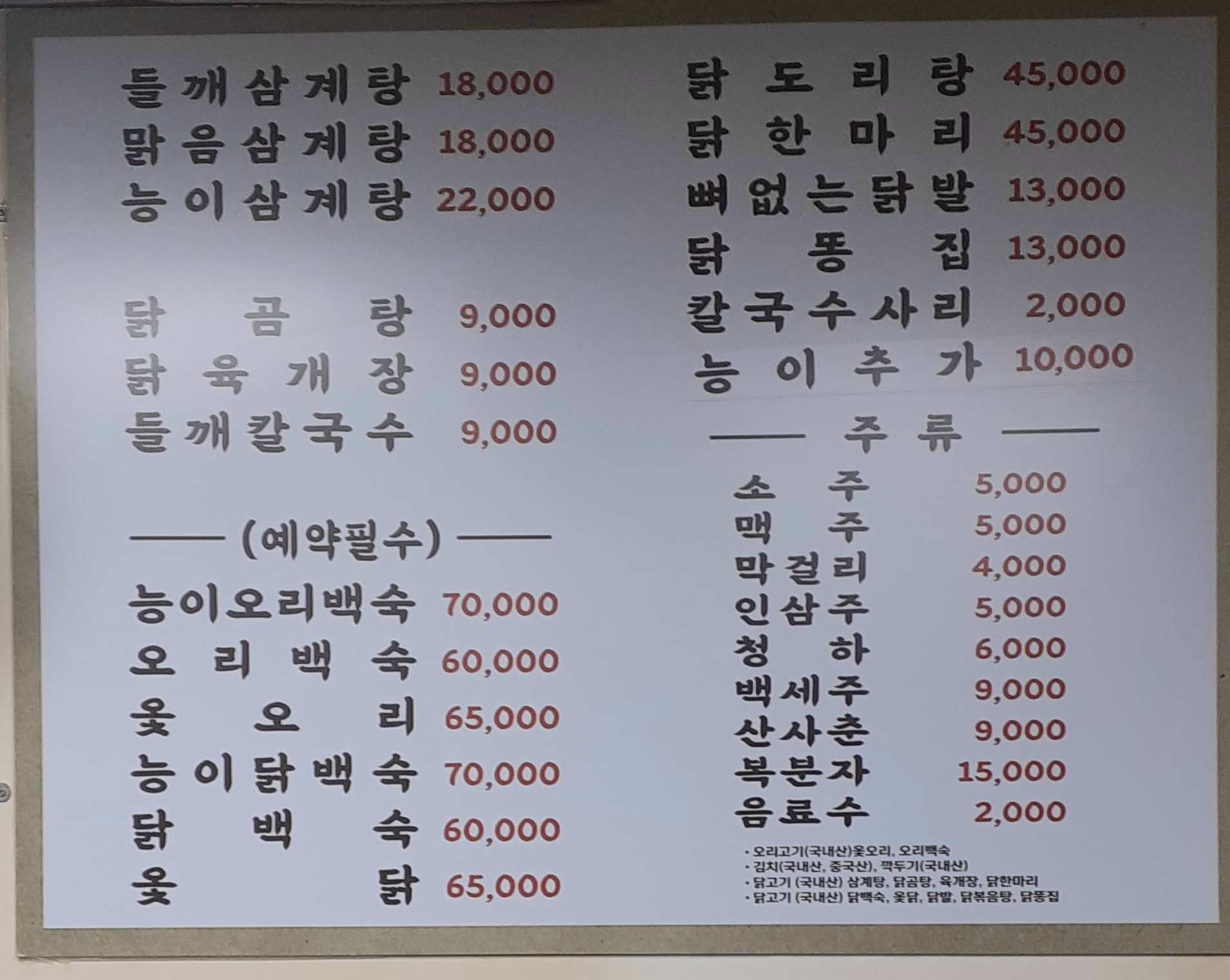 요약 정보 이미지