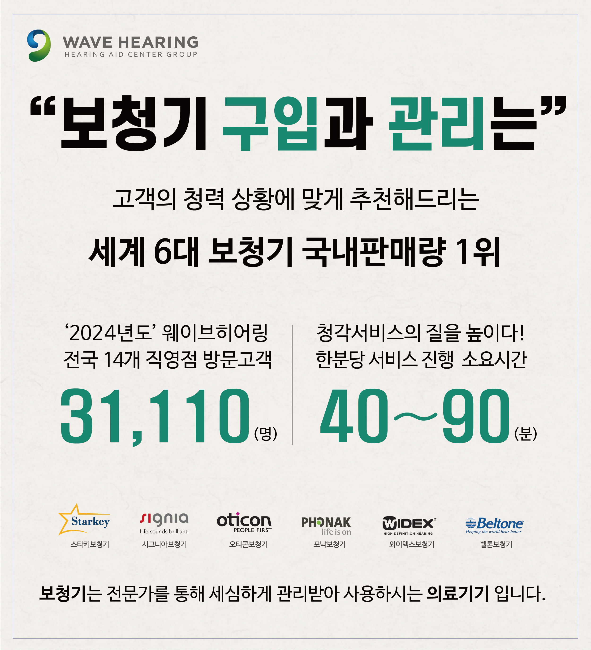 웨이브히어링 부산센터 대표 이미지