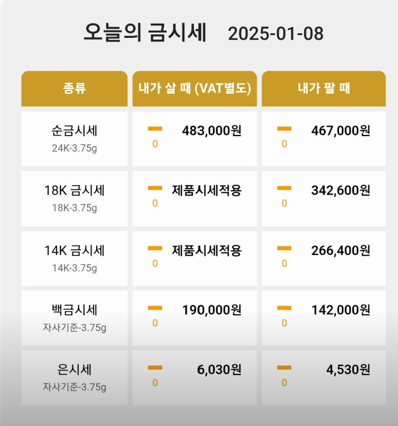 한국감정금거래소 인천논현점