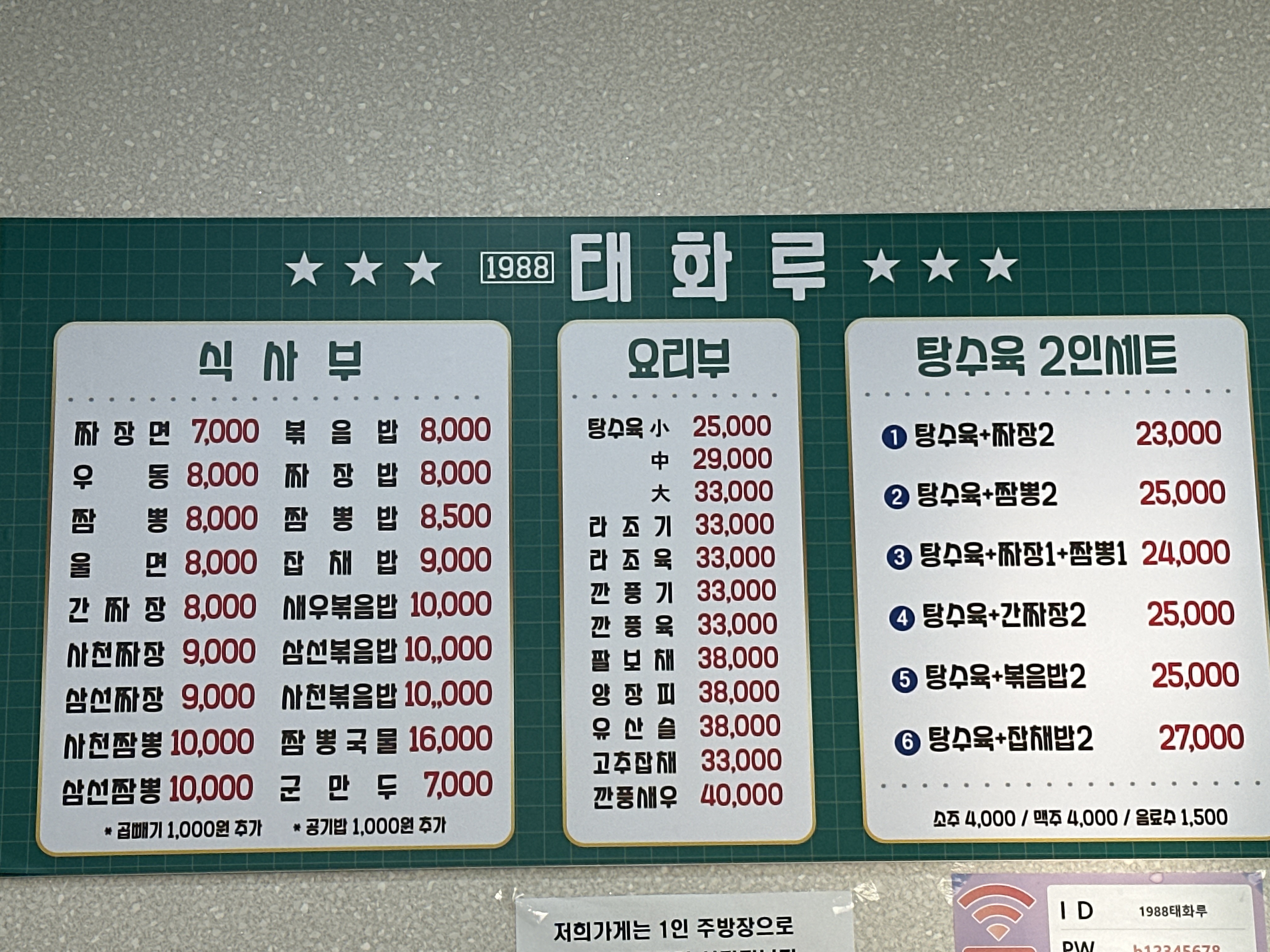1988태화루
