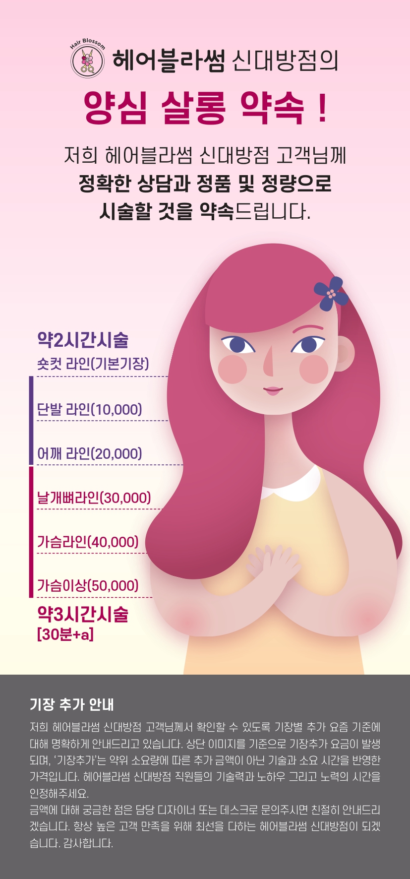 헤어블라썸 신대방점