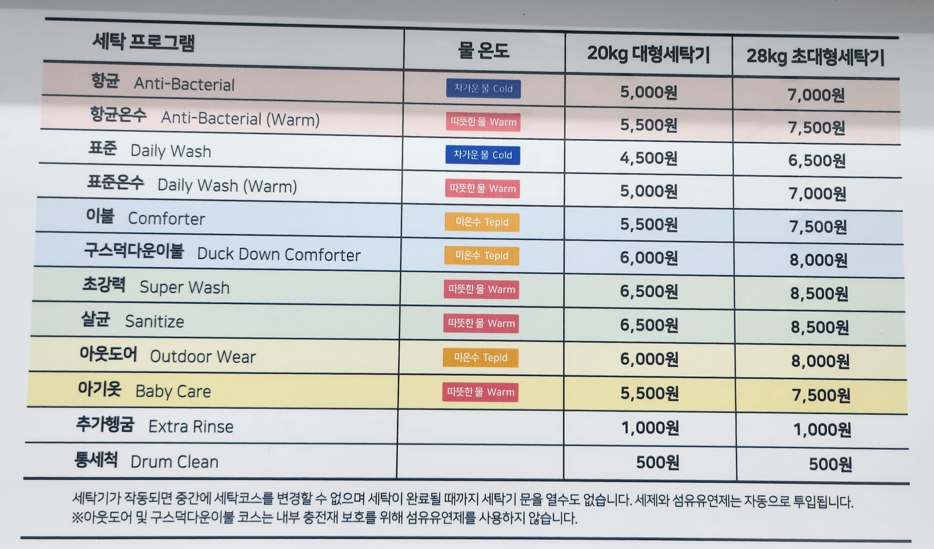 워시엔조이 셀프빨래방 망미로얄점