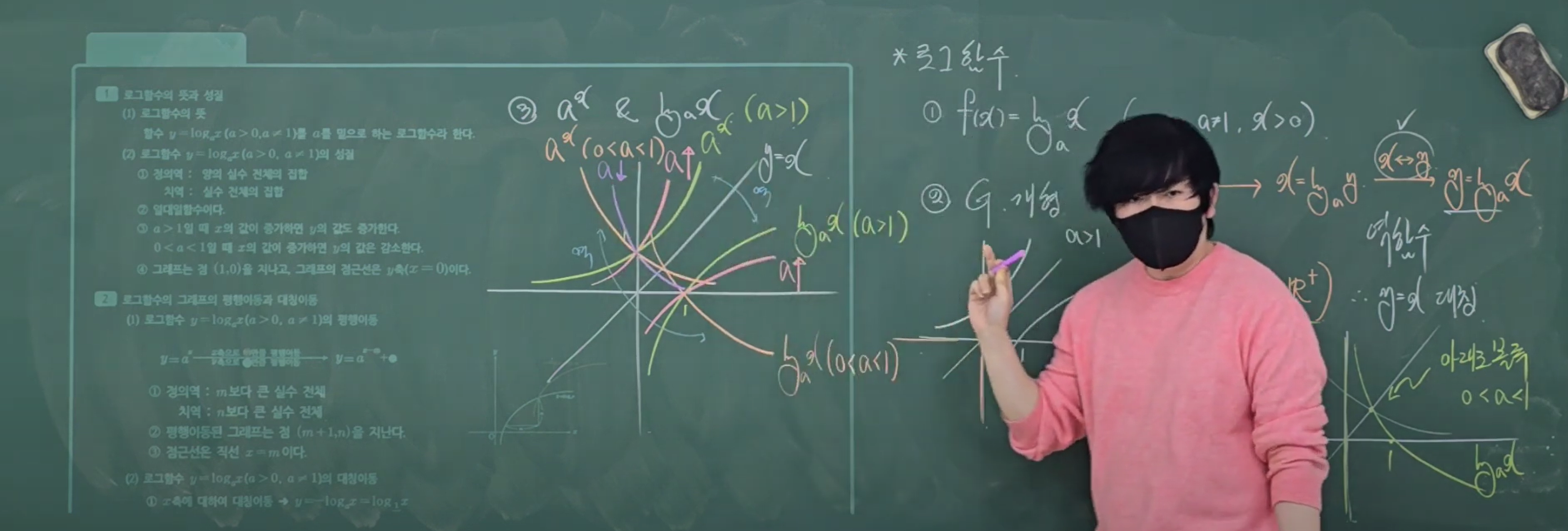 4퍼센트의 수학학원